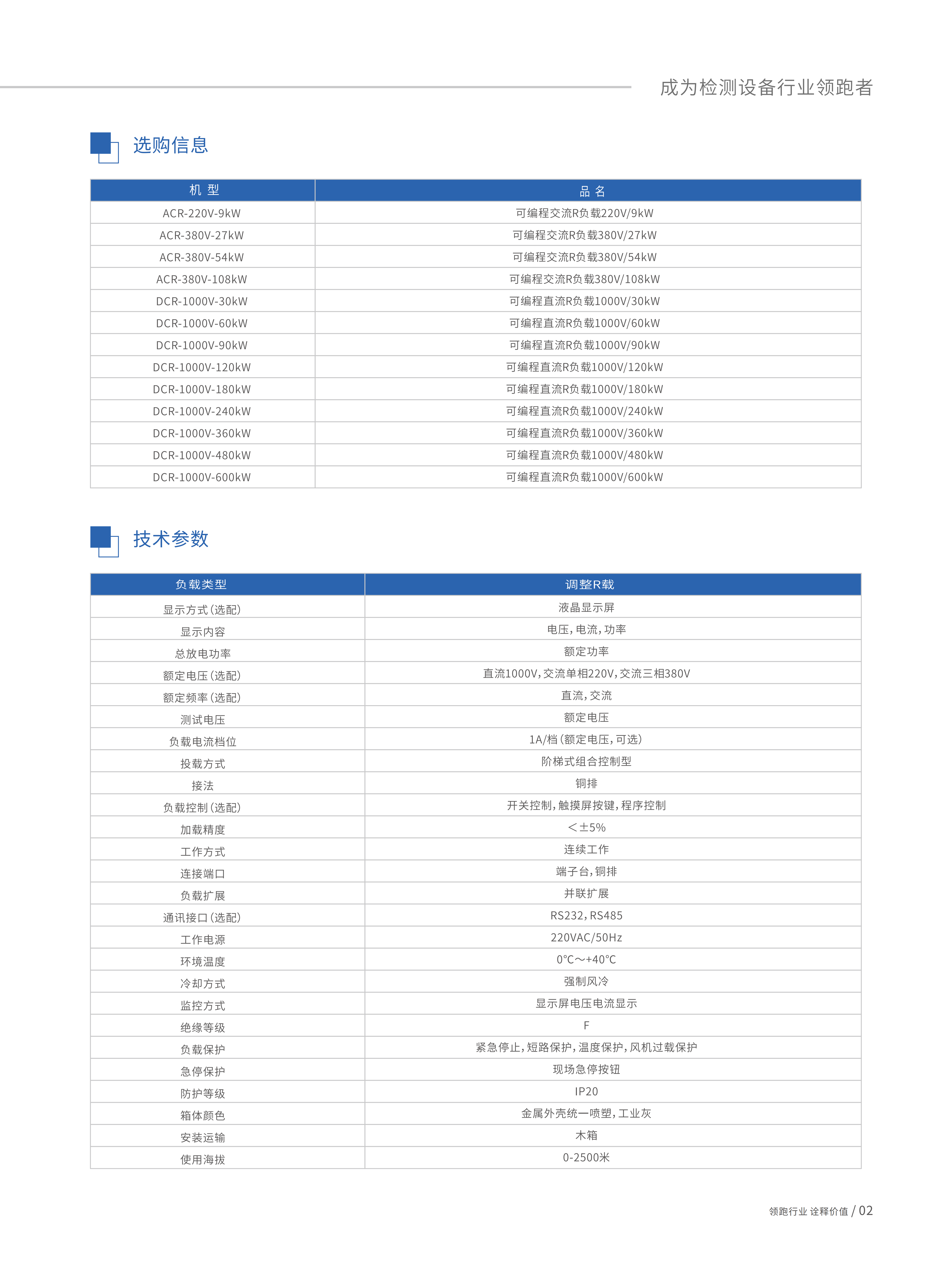 可编程交流直流电阻负载_02.png