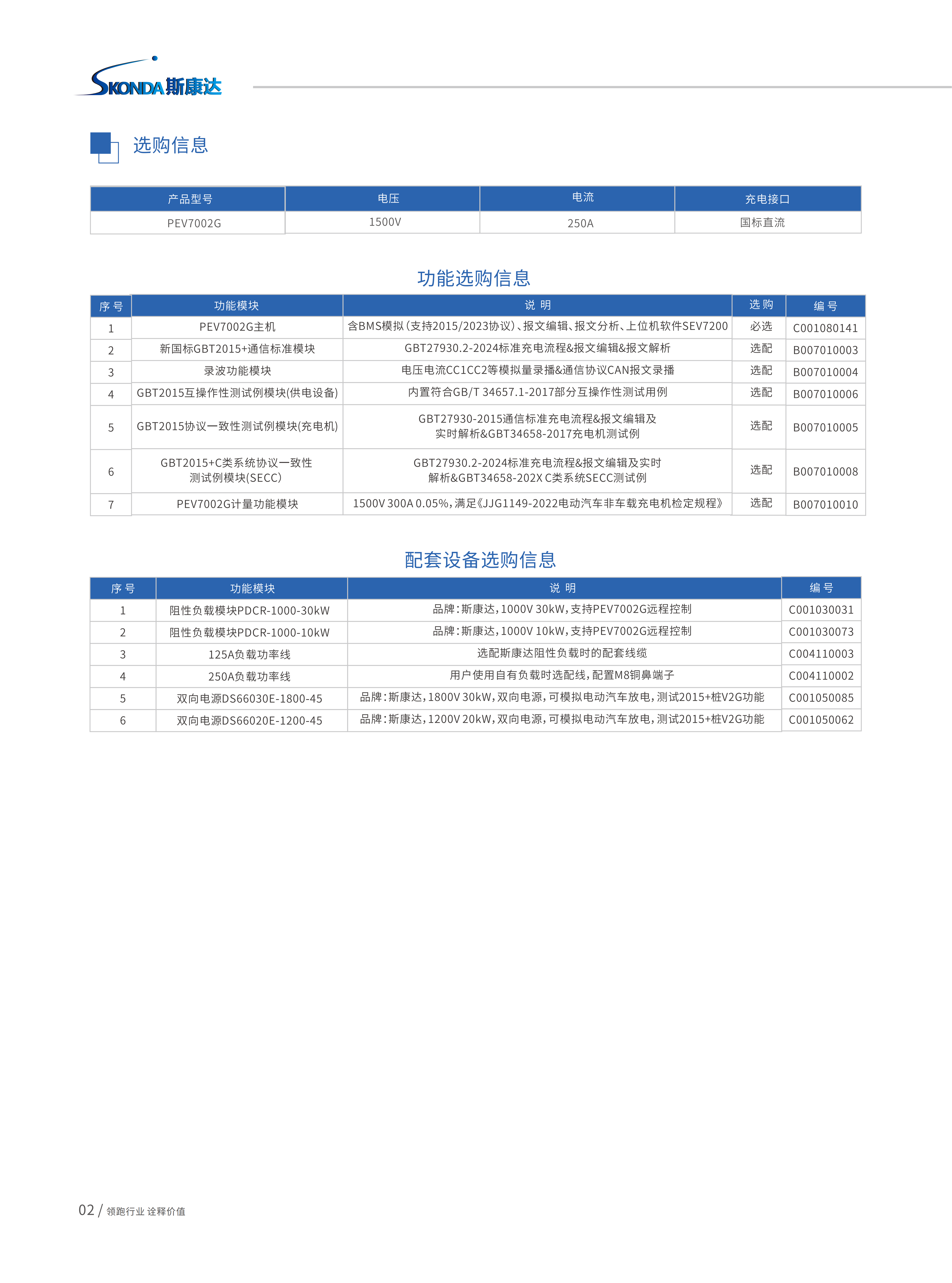 便携式直流充电桩测试分析仪-PEV7002G_02.png