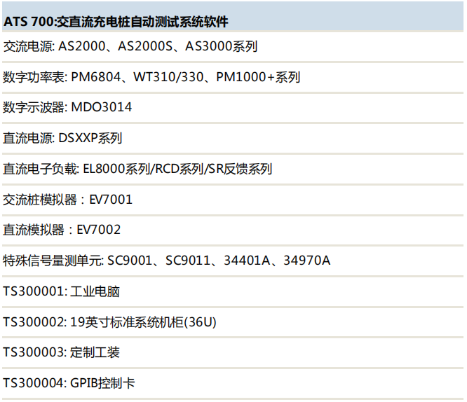 交直流充电桩自动测试系统ATS700(图1)