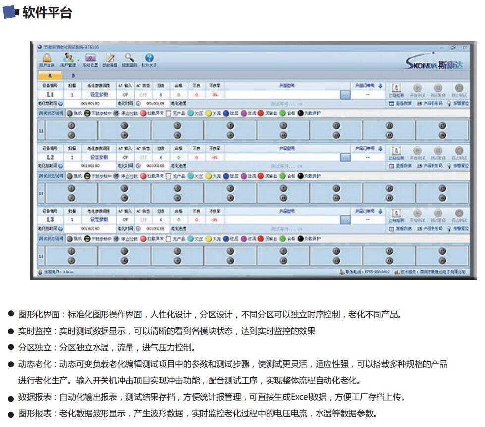 研发可靠性测试系统(图1)
