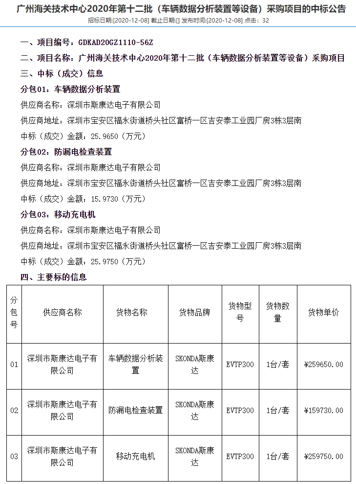 喜报|斯康达电子中标“广州海关技术中心 2020年第十二批（车辆数据分析装置等设备）采购项目"”(图2)