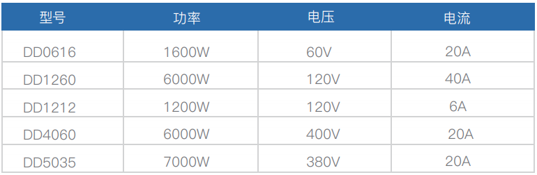 直流升压模块(图1)