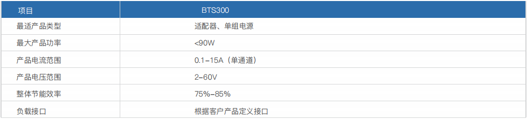 充电器适配器工业电源老化测试柜BTS300(图2)
