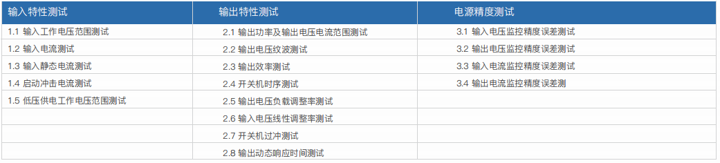 车载充电机OBC&DC-DC转换器研发测试系统(图3)