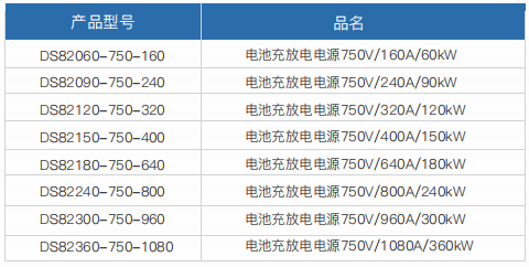 电池充放电机-DS8200系列(图1)