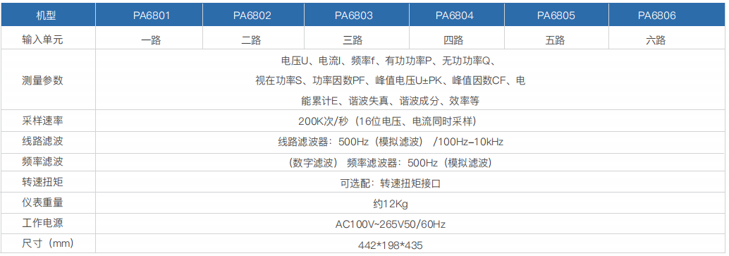 功率分析仪PA6800系列(图1)