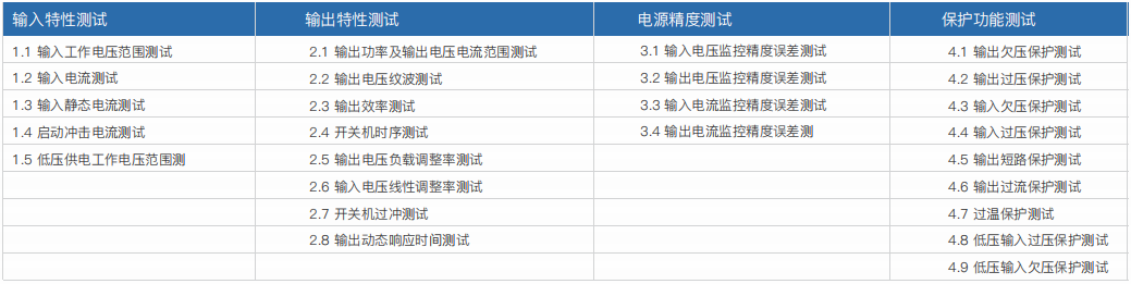车载充电机OBC&DC-DC转换器生产测试系统(图2)