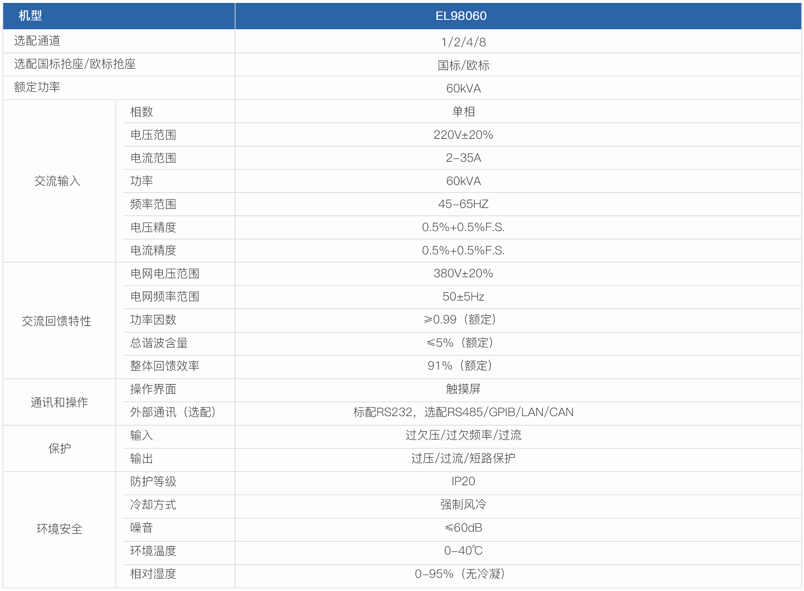 交流充电桩节能回馈负载-EL9800系列(图1)