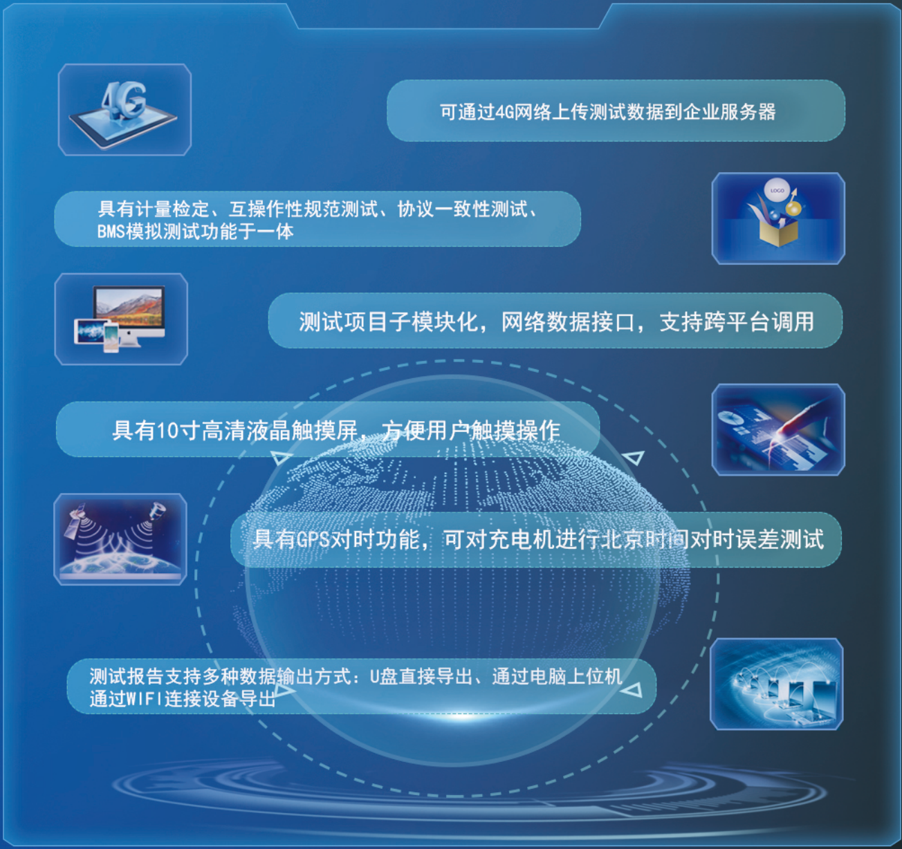 斯康达-充电桩计量与检测方案(图8)