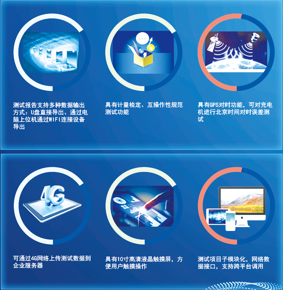 斯康达-充电桩计量与检测方案(图10)