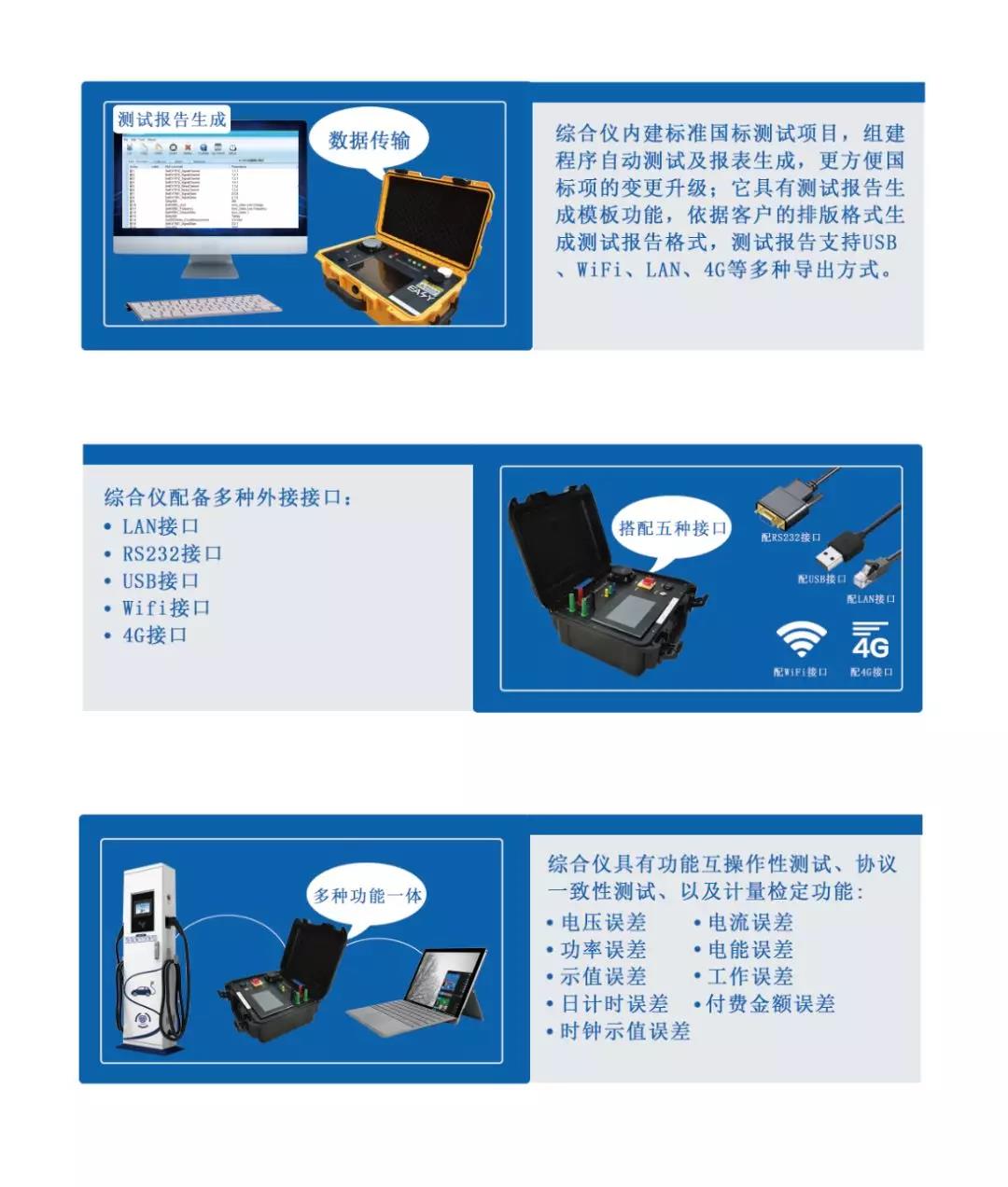 抢先看|亚太国际电源展，斯康达携新品强势来袭(图3)