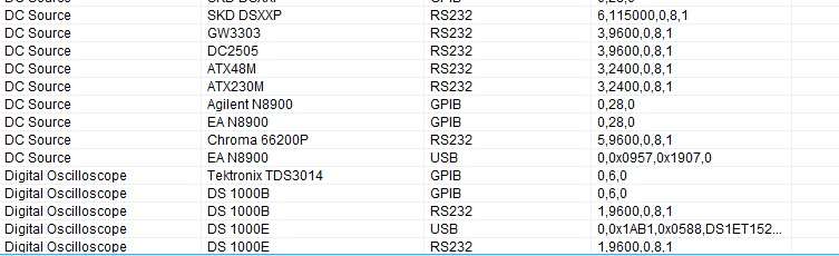 便携式交流直流充电桩测试-平台软件(图10)