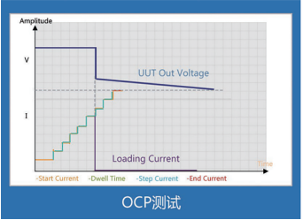 大功率直流电子负载(图3)