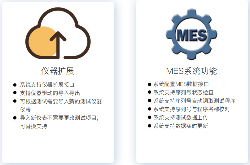 研发自动化测试系统平台软件(图3)