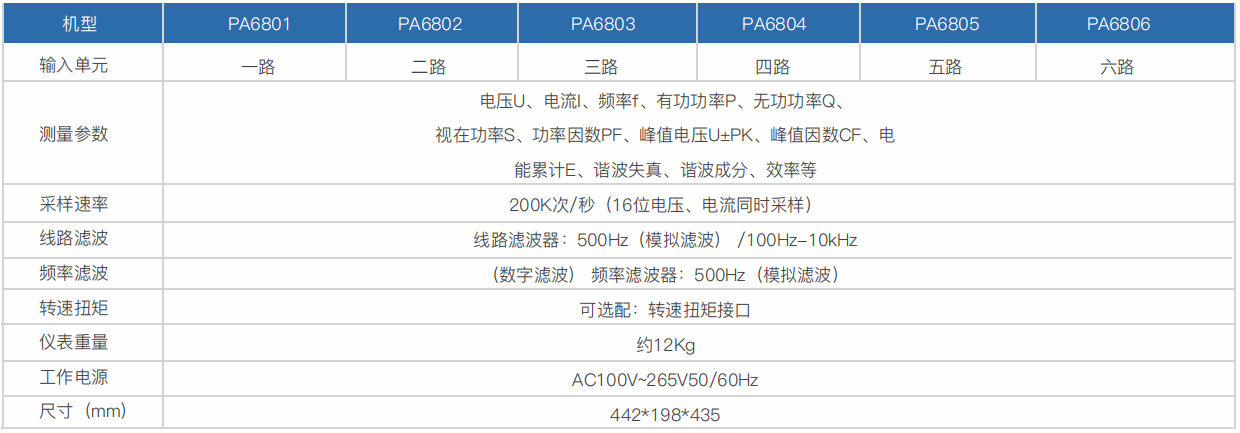 功率分析仪PA6800(图1)