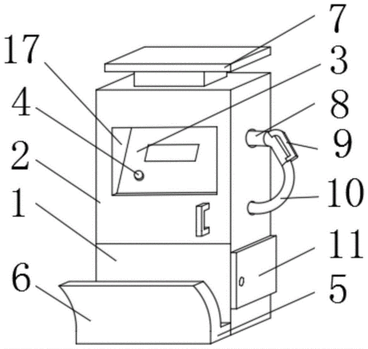 便携式充电桩检测仪!关于小区充电站你都了解哪些?