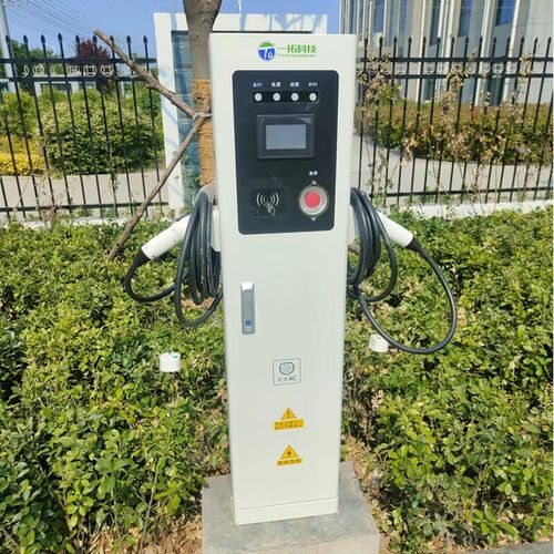 便携式充电桩检测仪!简略分析现有新能源汽车充电桩的格局