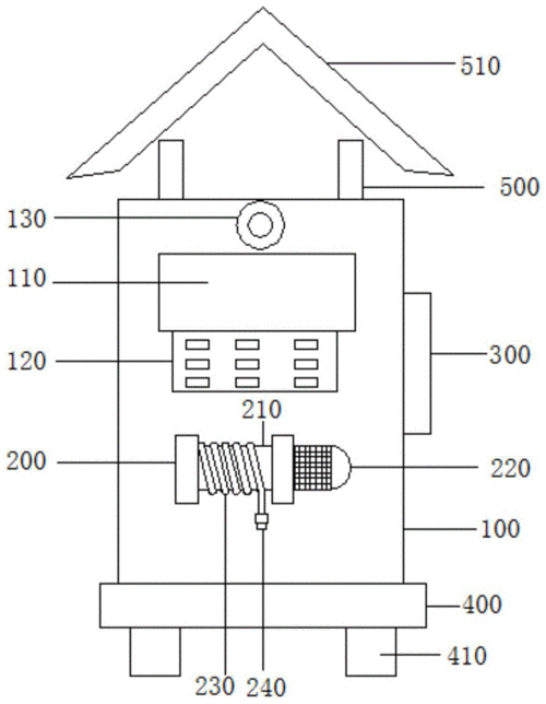 电源测试系统公司!小区电动车充电站功能介绍和效益分析