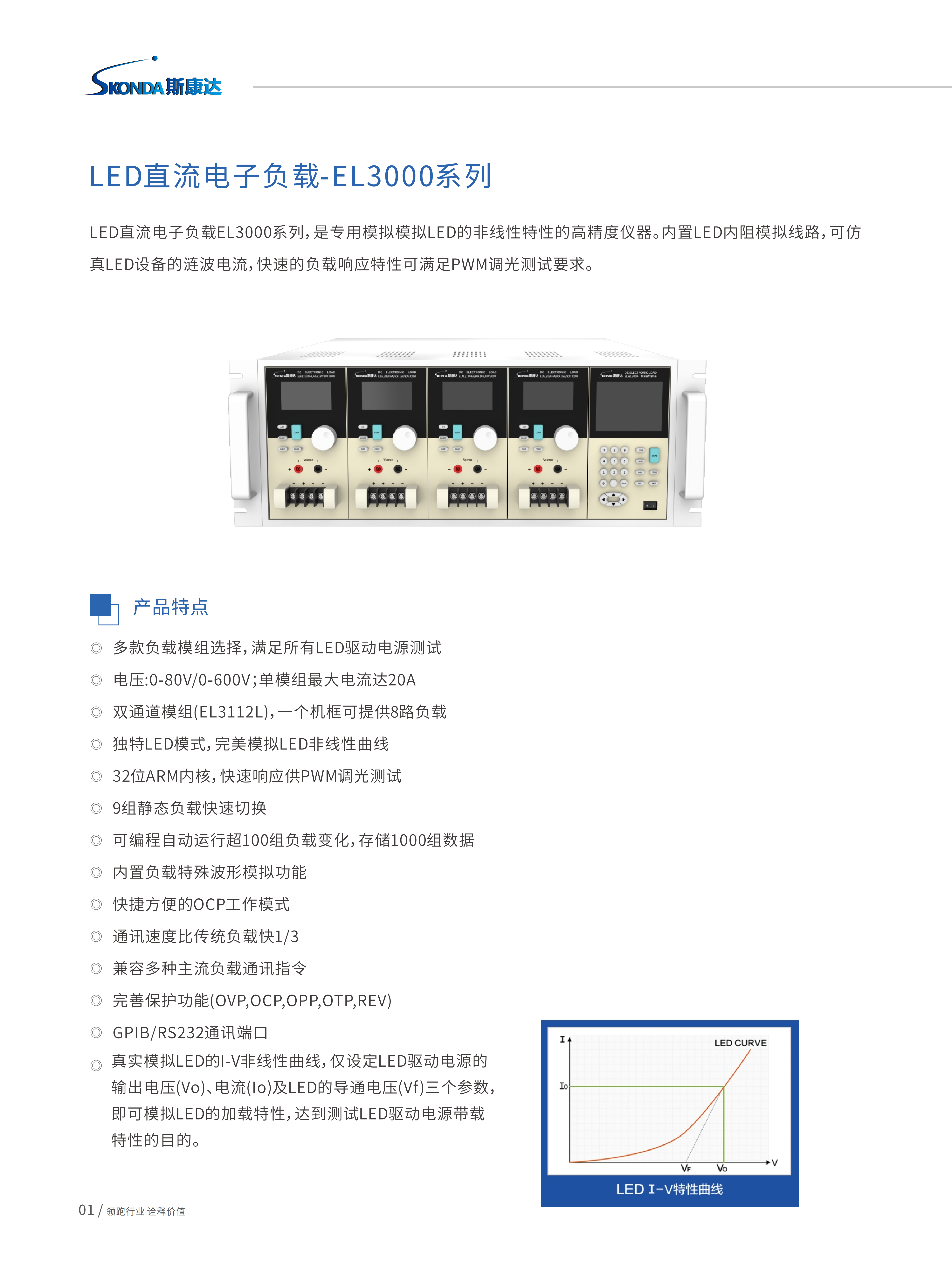 LED直流电子负载-EL3000L_01.png