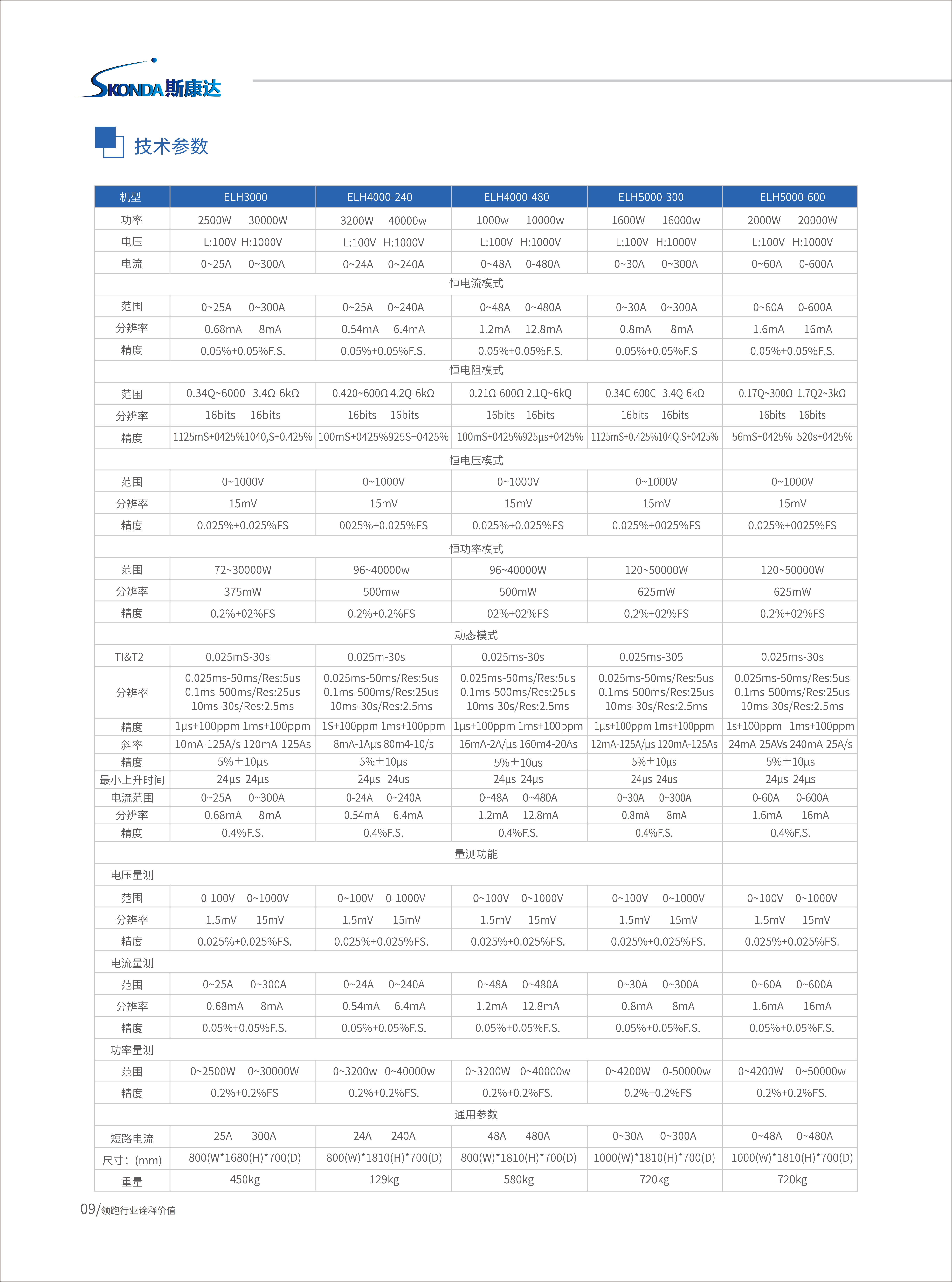 大功率电子负载EL1&EL6系列_09.jpg