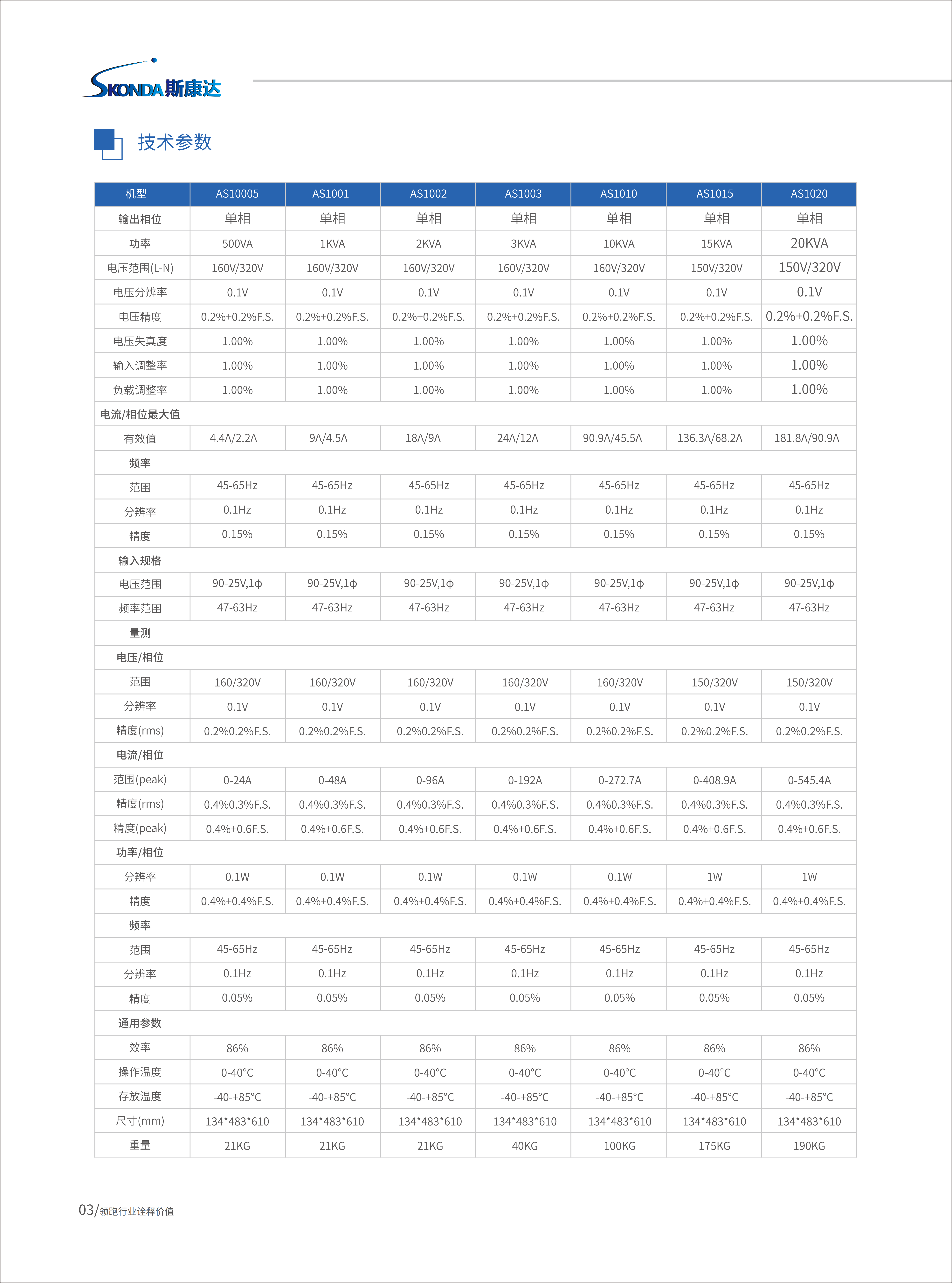 可程控交流电源-AS1000&AS1000S_03.png