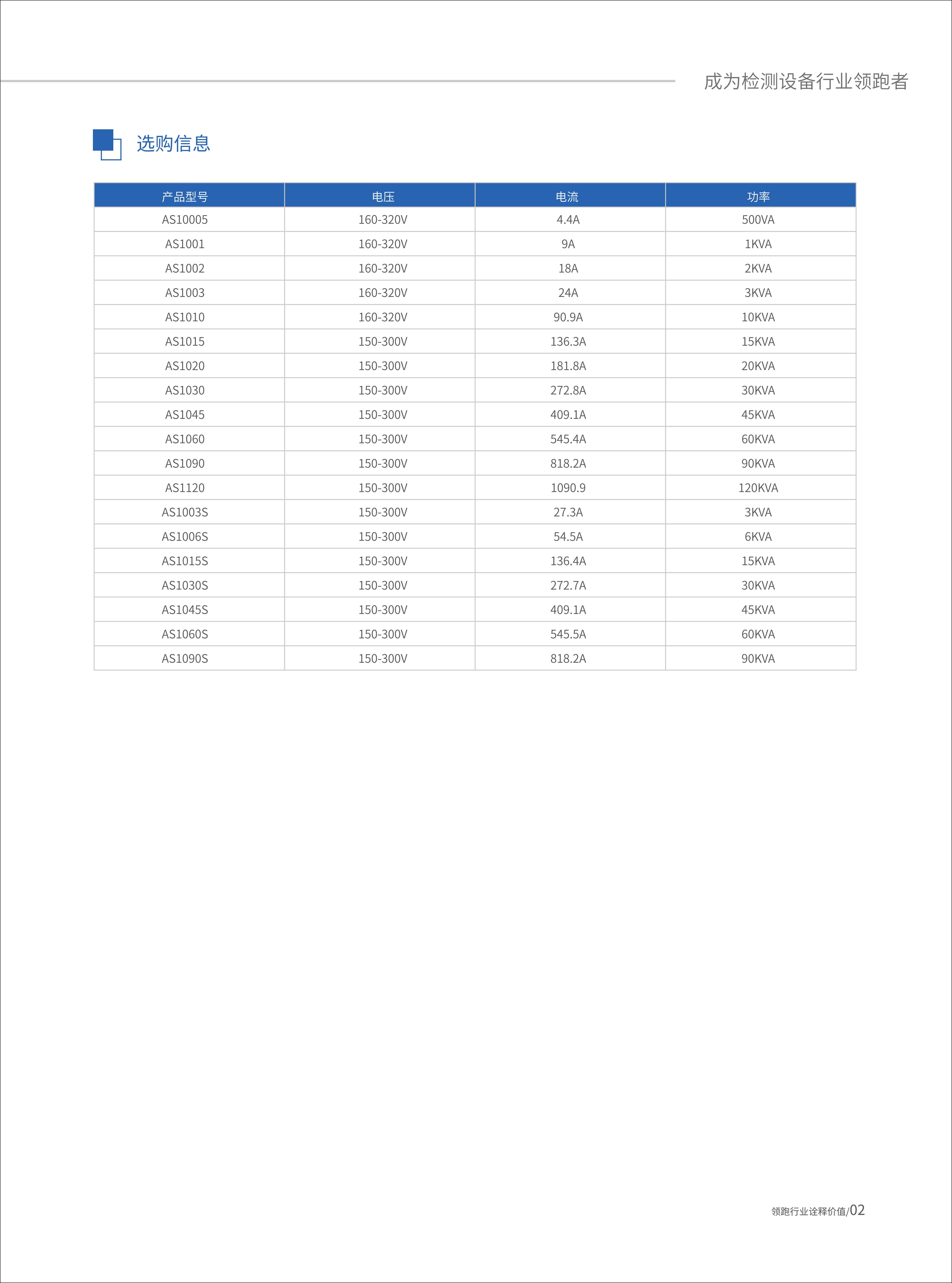 可程控交流电源-AS1000&AS1000S_02.png