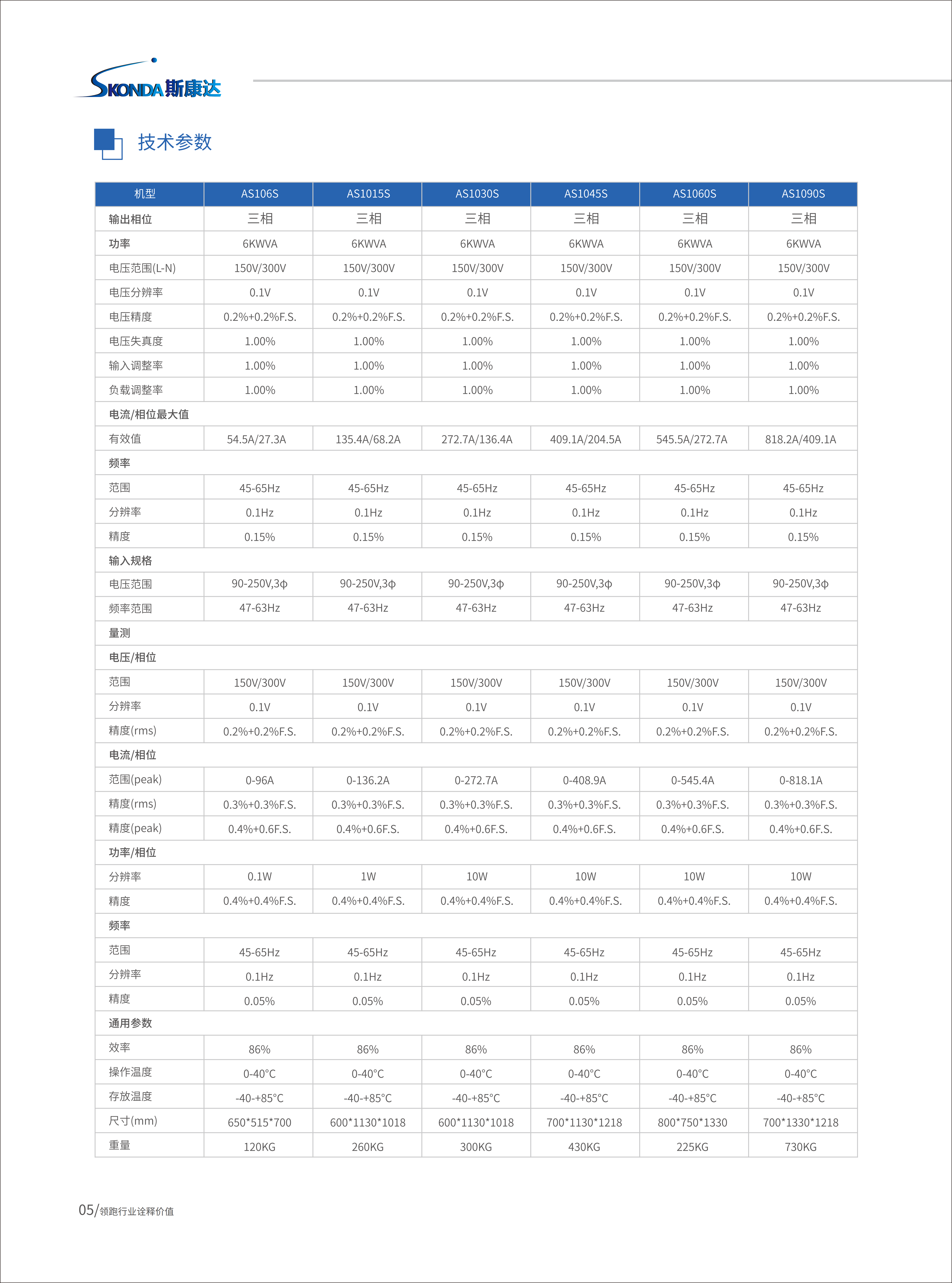 可程控交流电源-AS1000&AS1000S_05.png