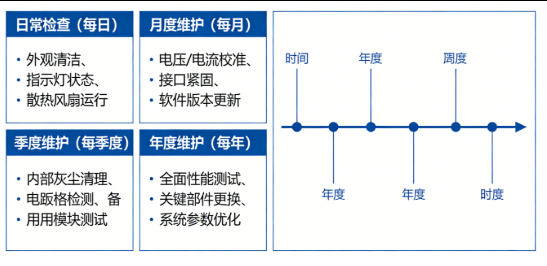 深圳市斯康达电子有限公司