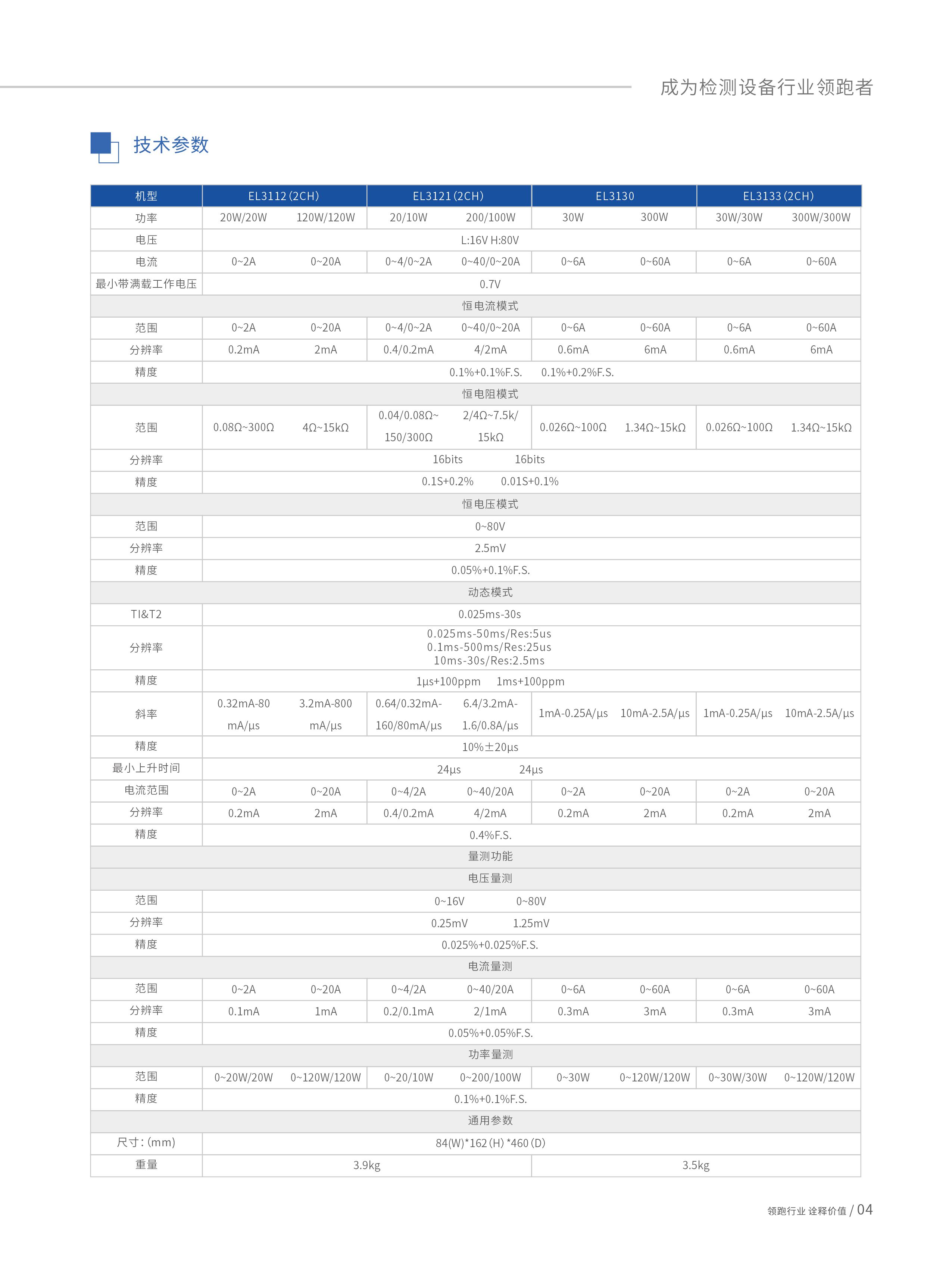 可编程直流电子负载-EL3000系列-4
