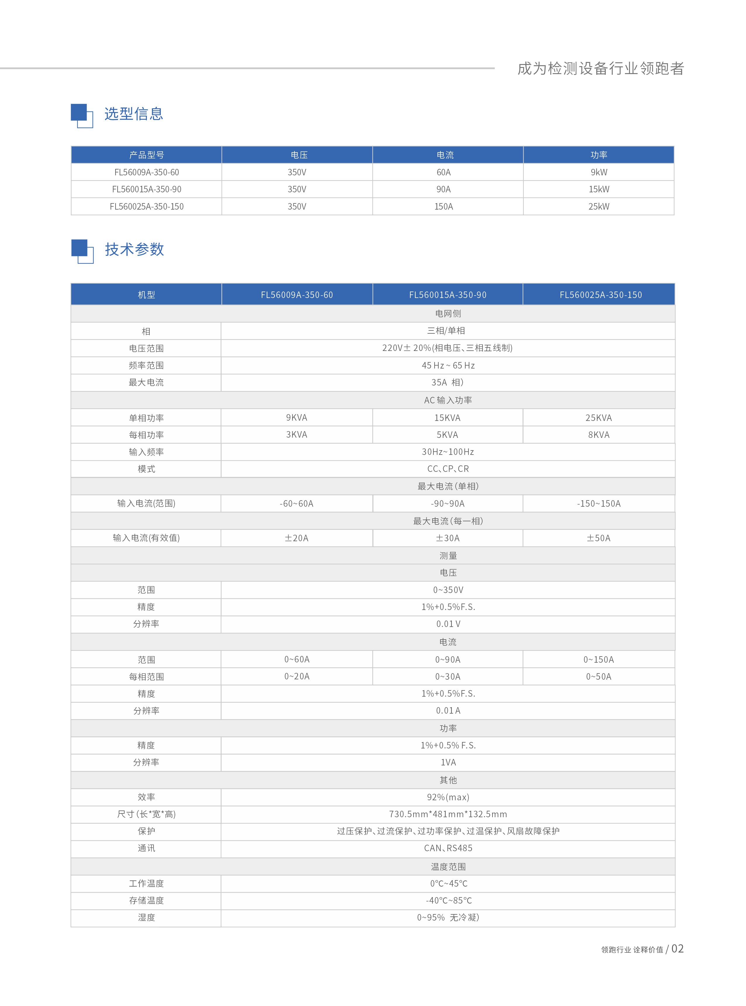 可编程双向交流电源-FL56000A系列-2