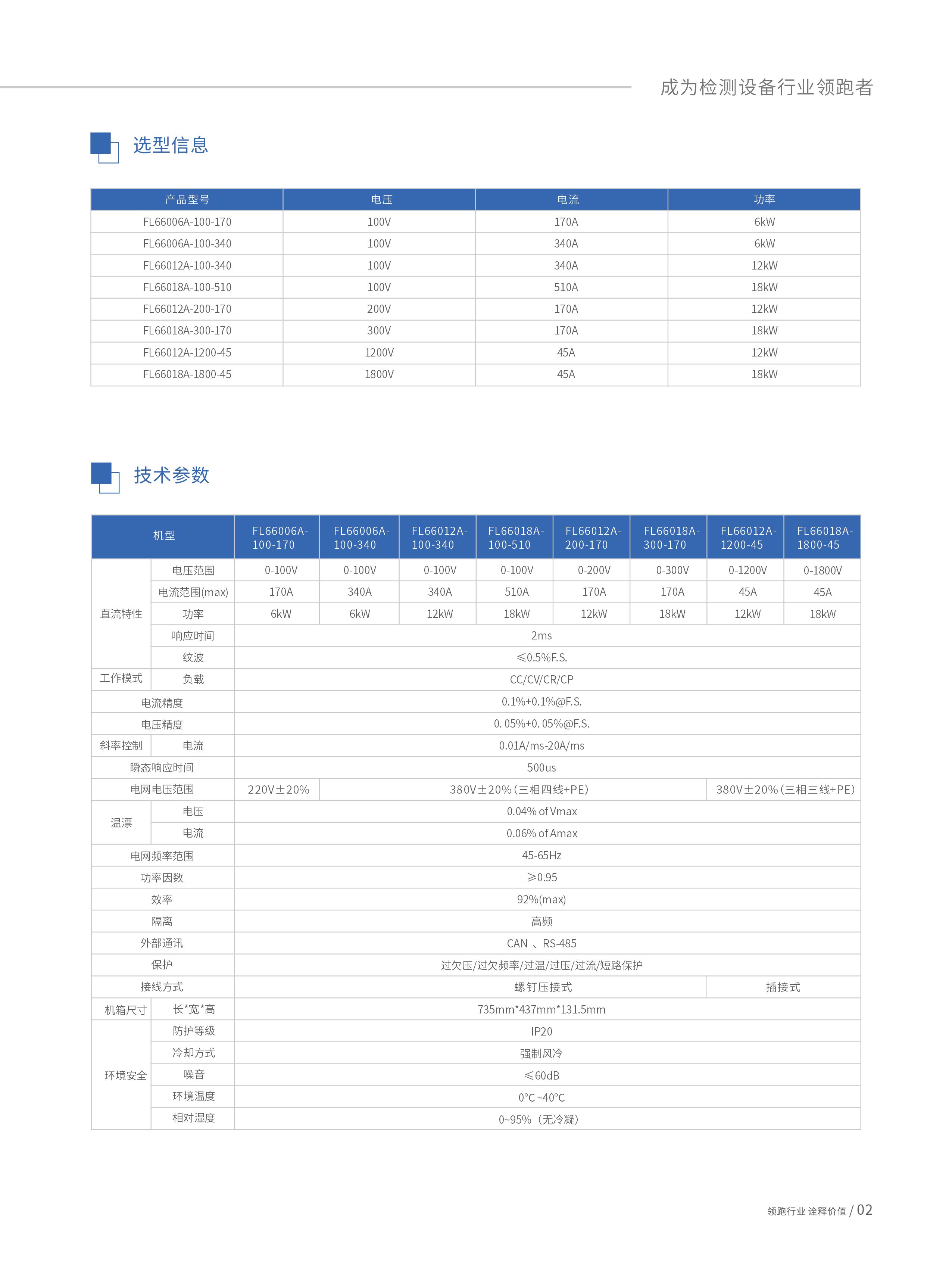 可编程双向直流电源-FL66000A系列-2