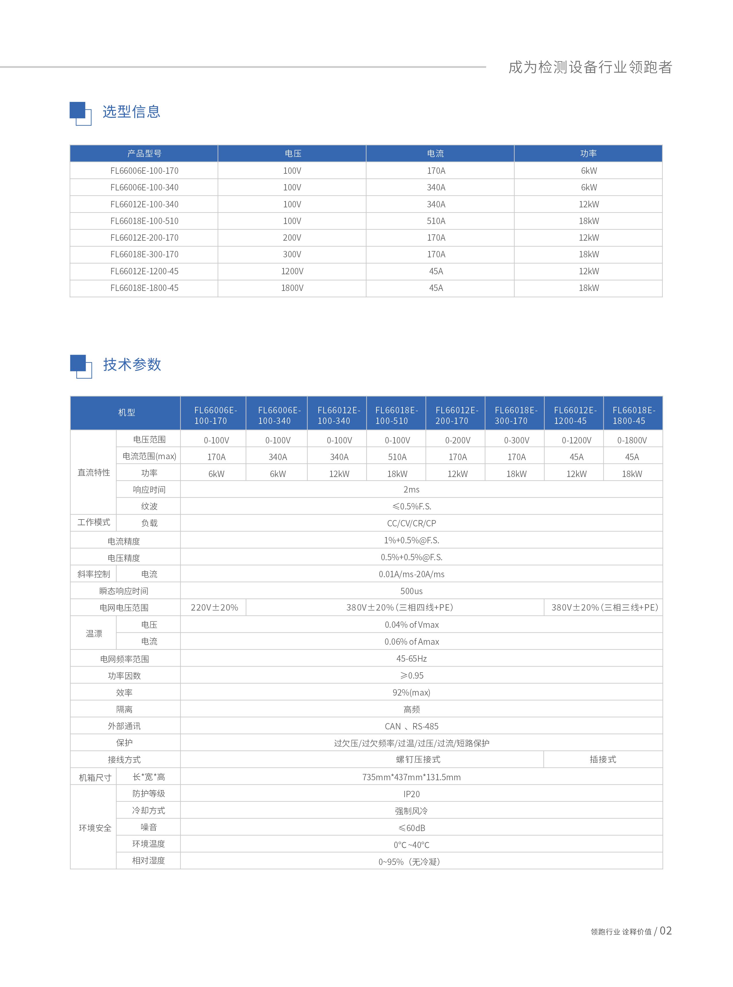 可编程双向直流电源-FL66000E系列-2