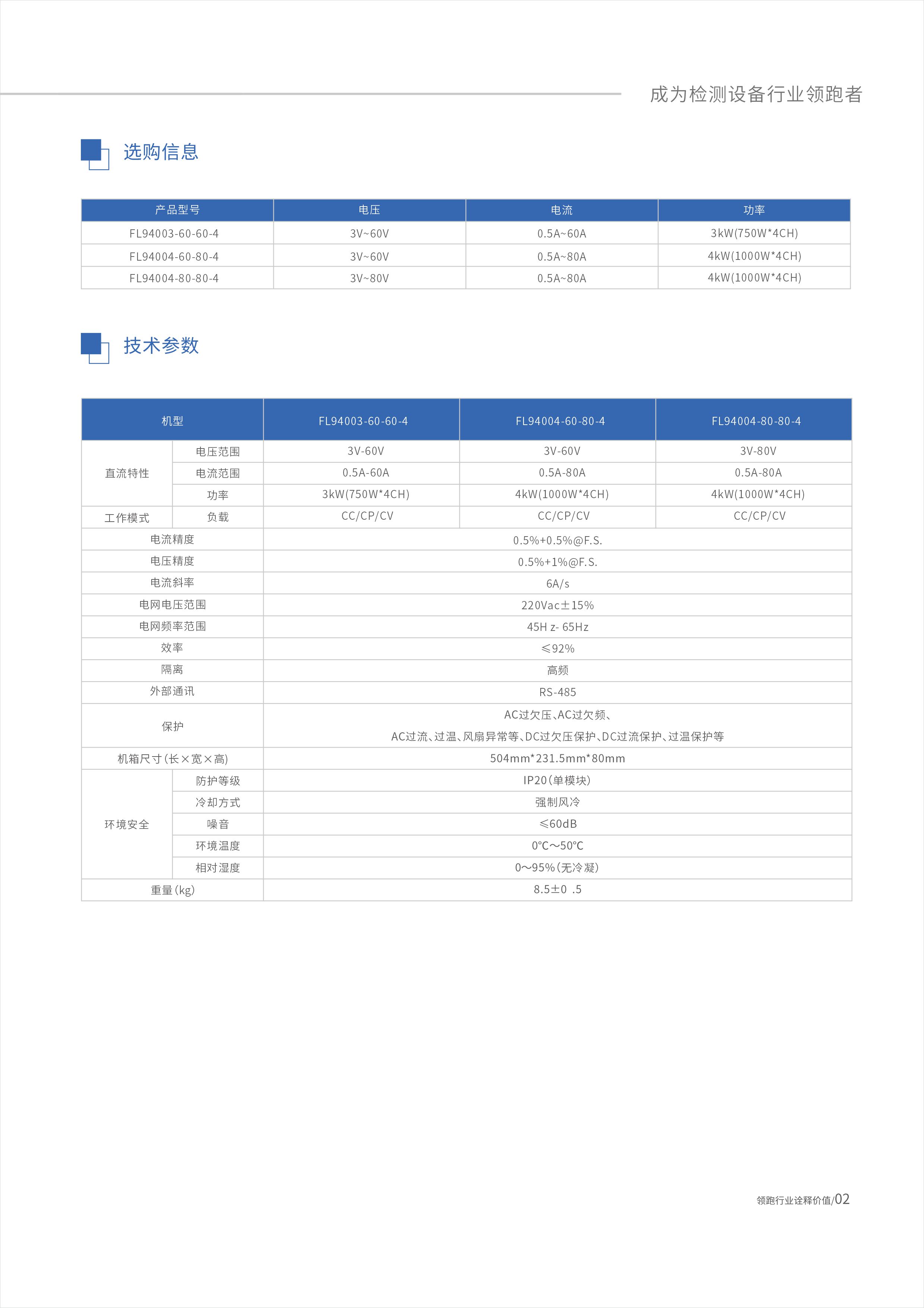 可编程直流回馈负载-FL94000系列-2