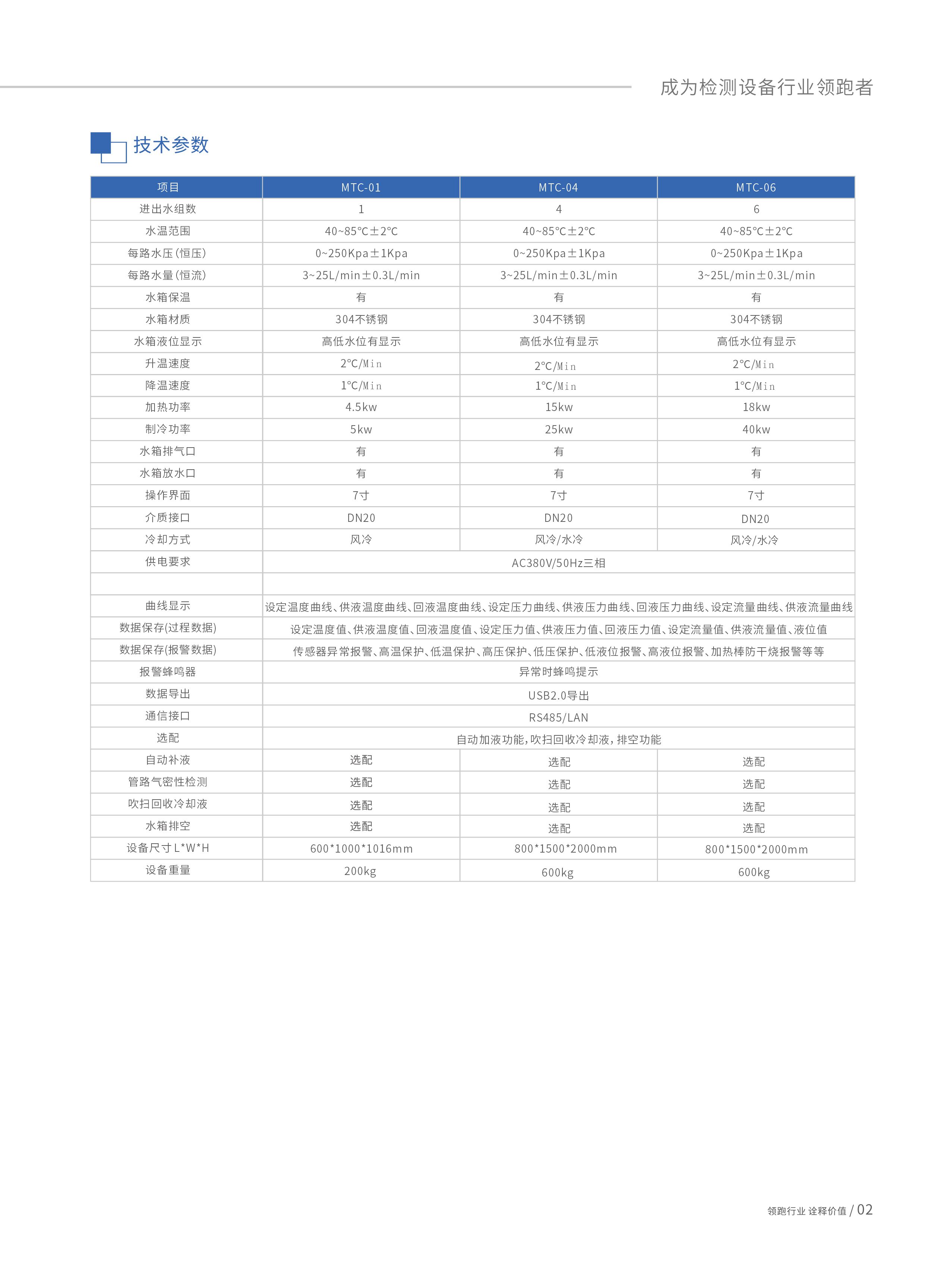 水冷模温机-MTC系列-2