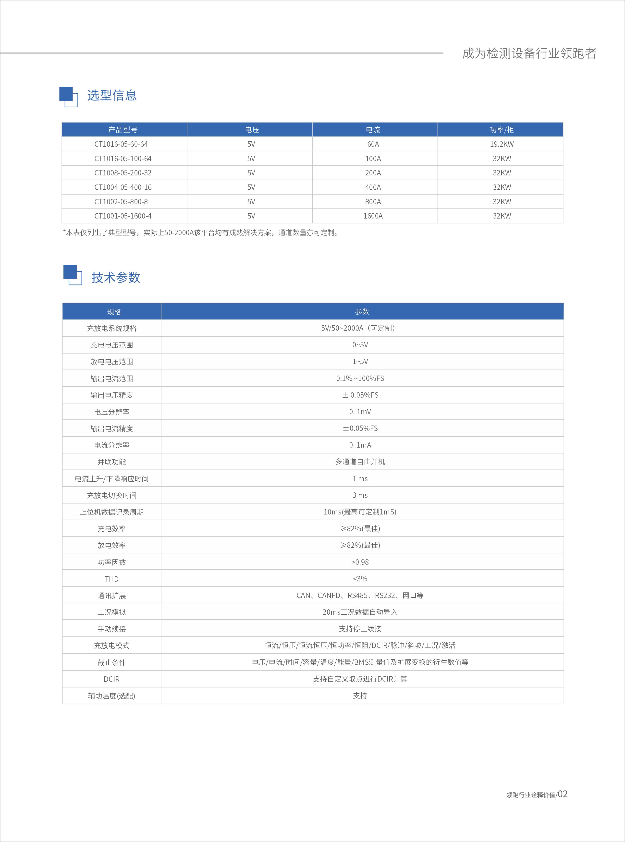 5V充放电设备-CT1000系列-2