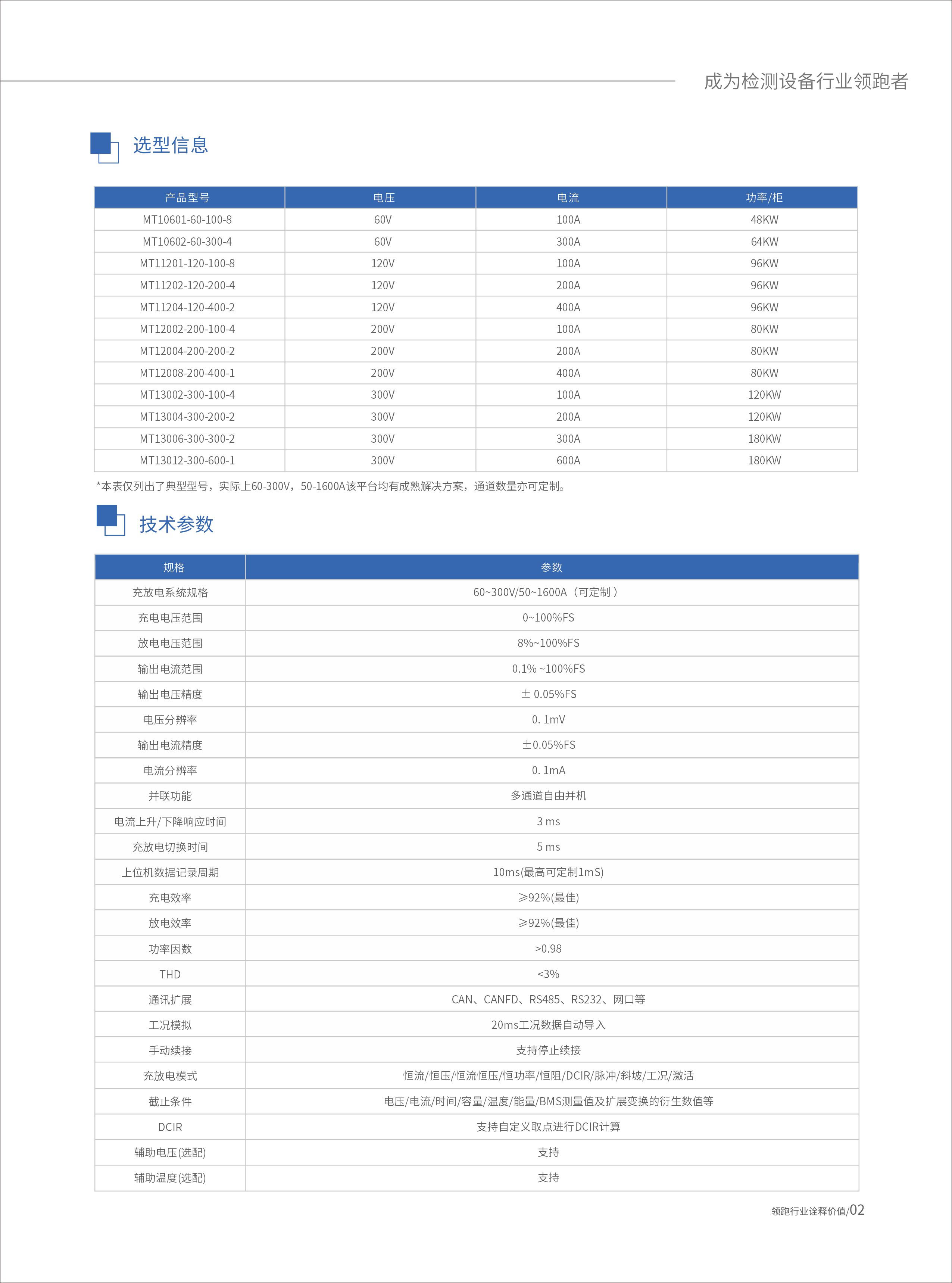 模组充放电设备-MT10000系列-2