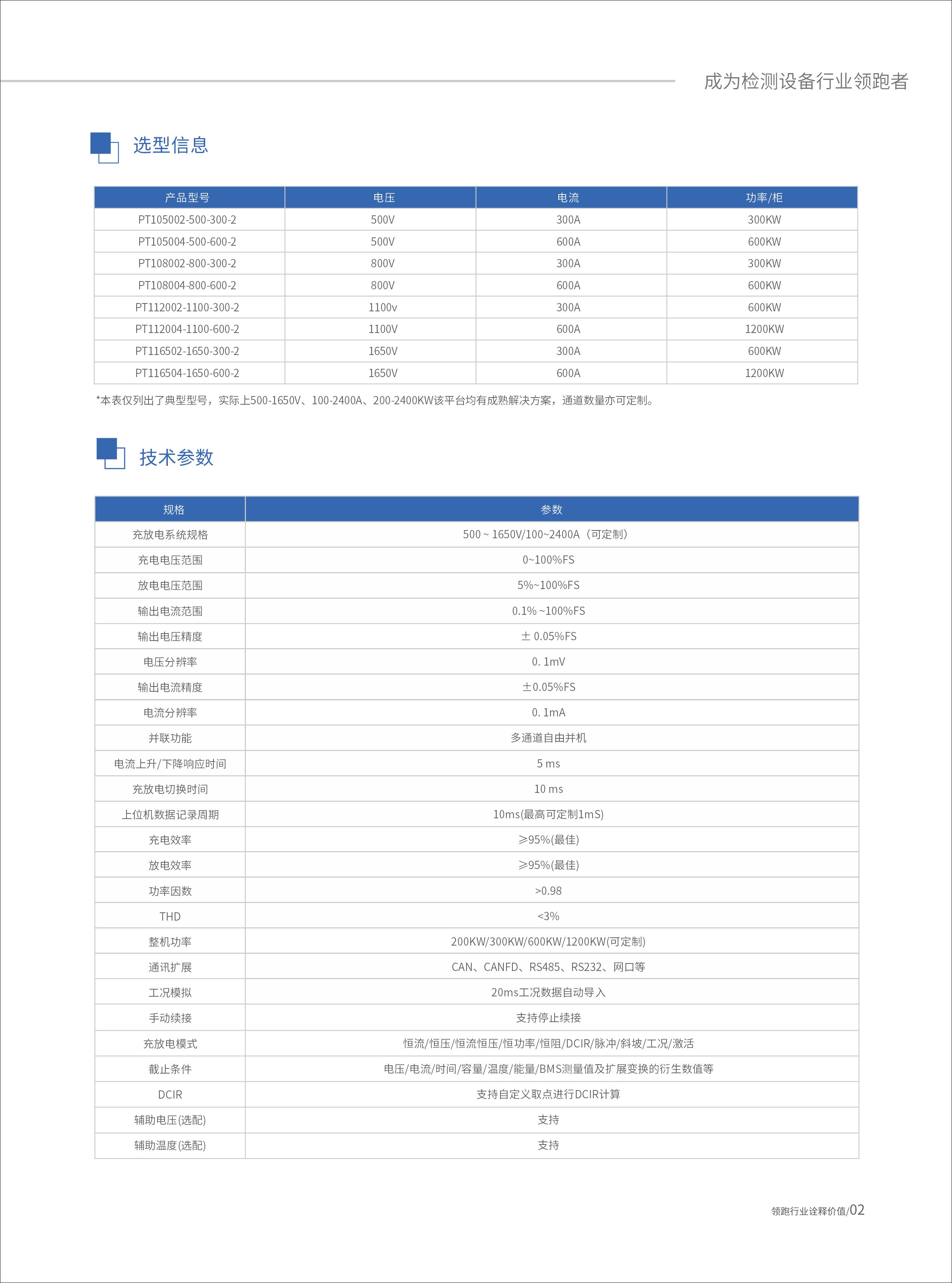 PACK充放电设备-PT100000系列-2