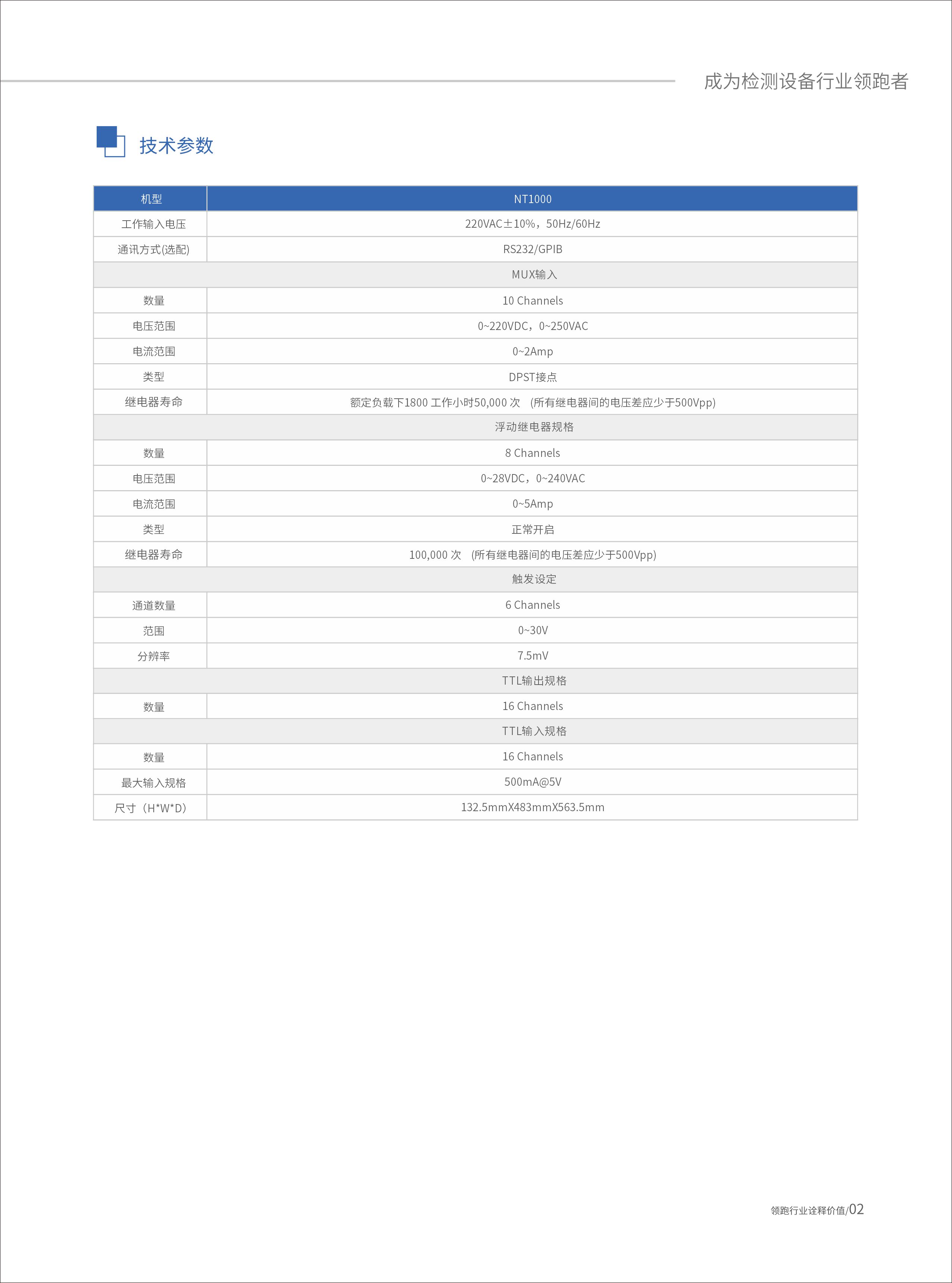 时序&杂讯测试仪-NT1000系列-2