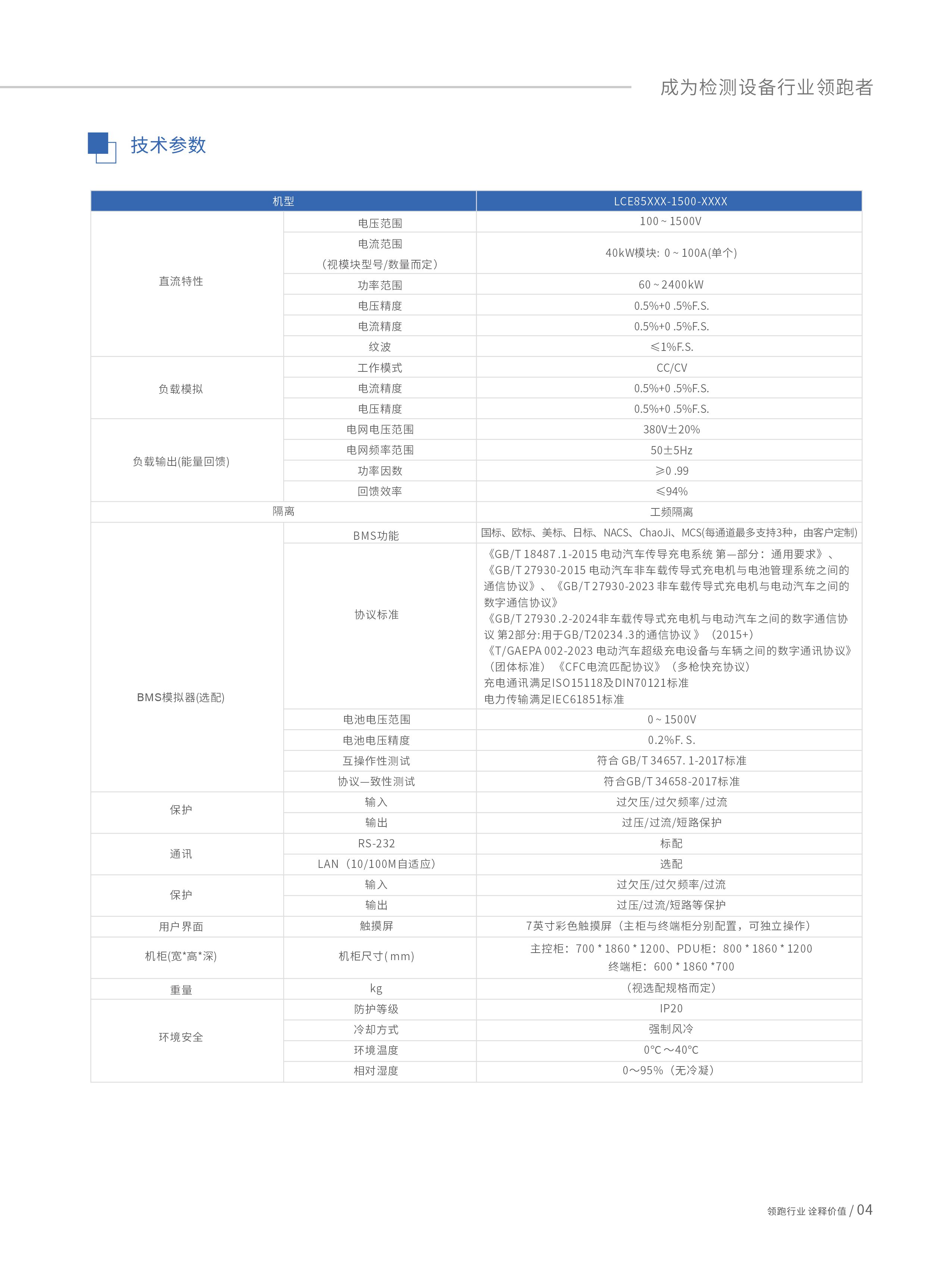 可编程节能回馈式负载 - LCE85系列-4