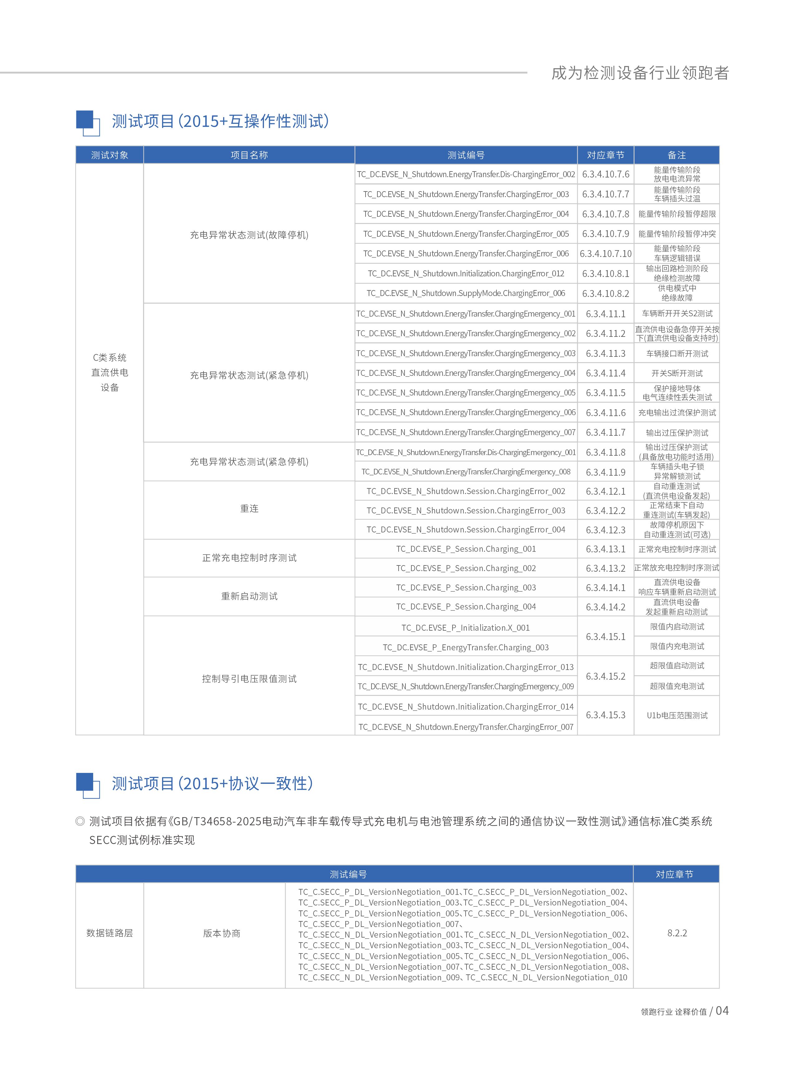 2015+直流充电桩研发测试系统SEV7200-4