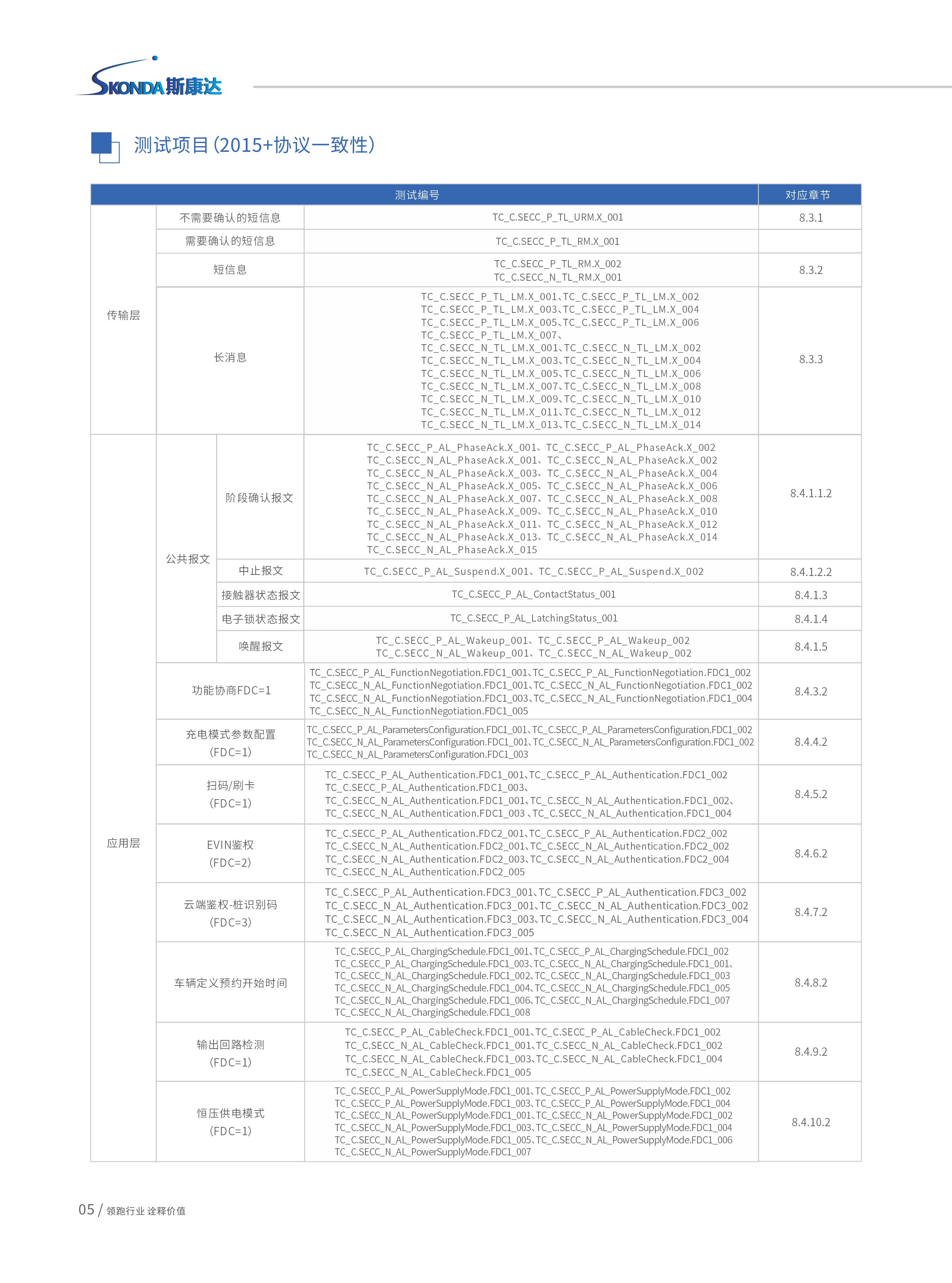 2015+直流充电桩研发测试系统SEV7200-5