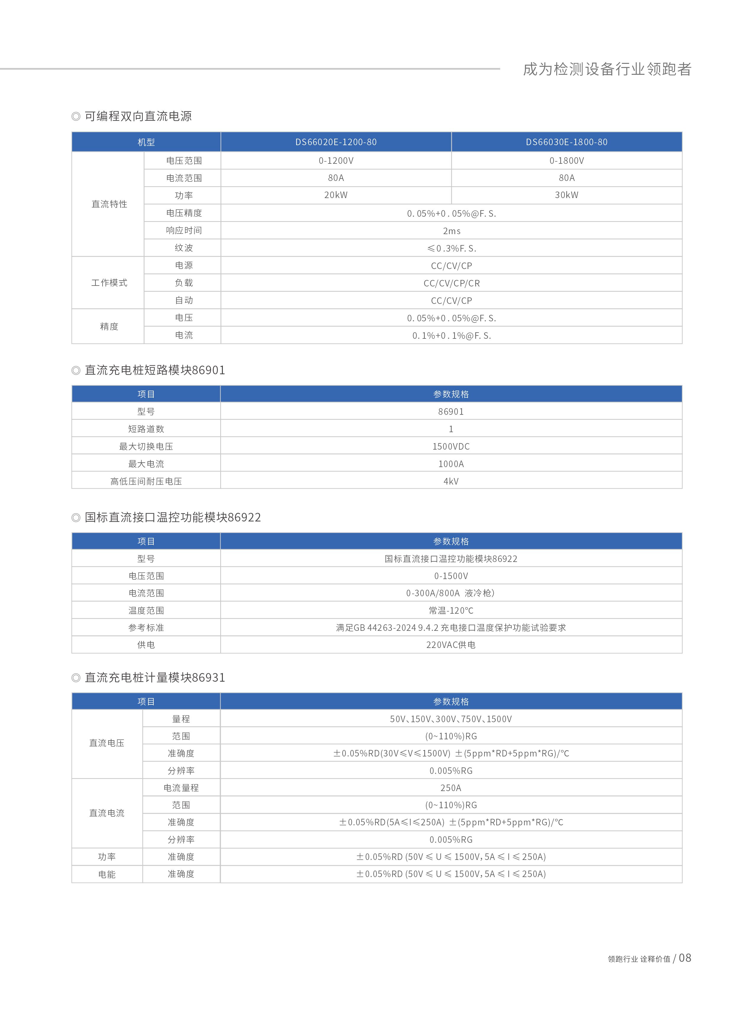 2015+直流充电桩研发测试系统SEV7200-8