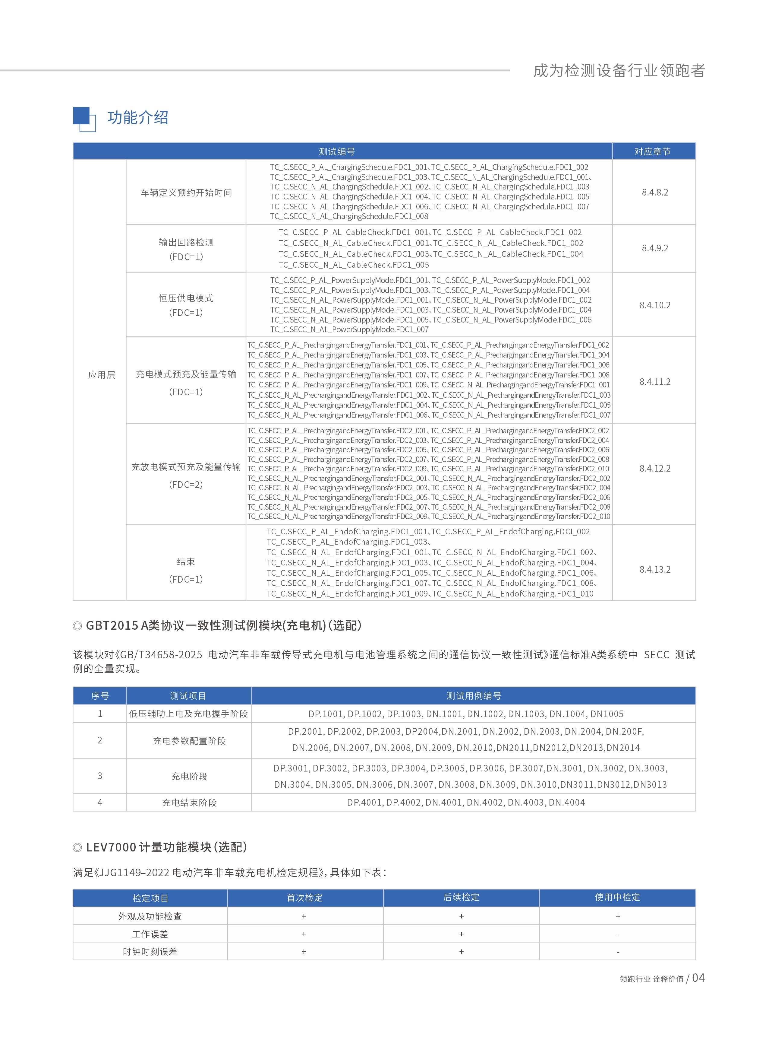 直流充电桩测试分析仪-LEV7000系列-4