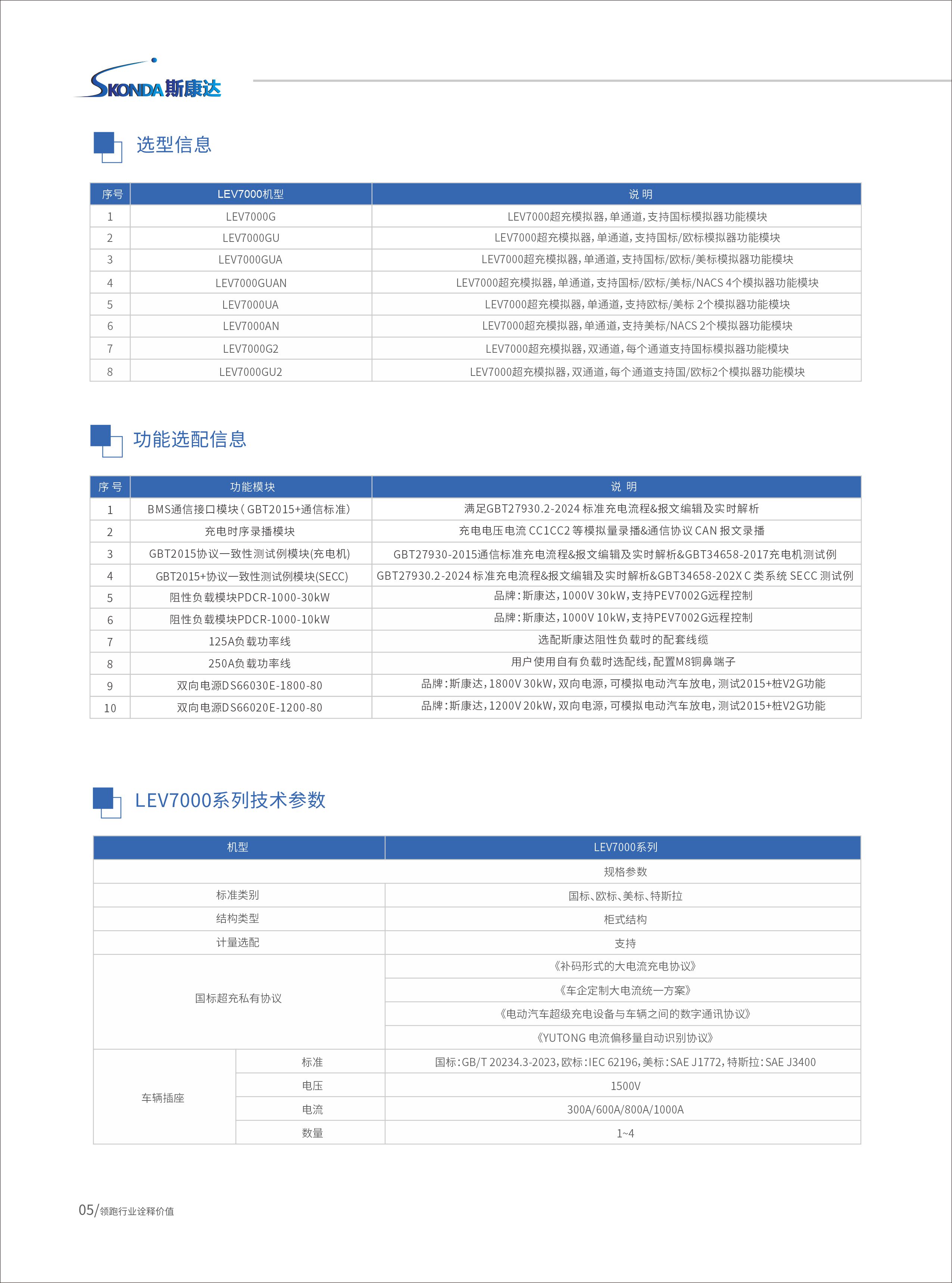 直流充电桩测试分析仪-LEV7000系列-5