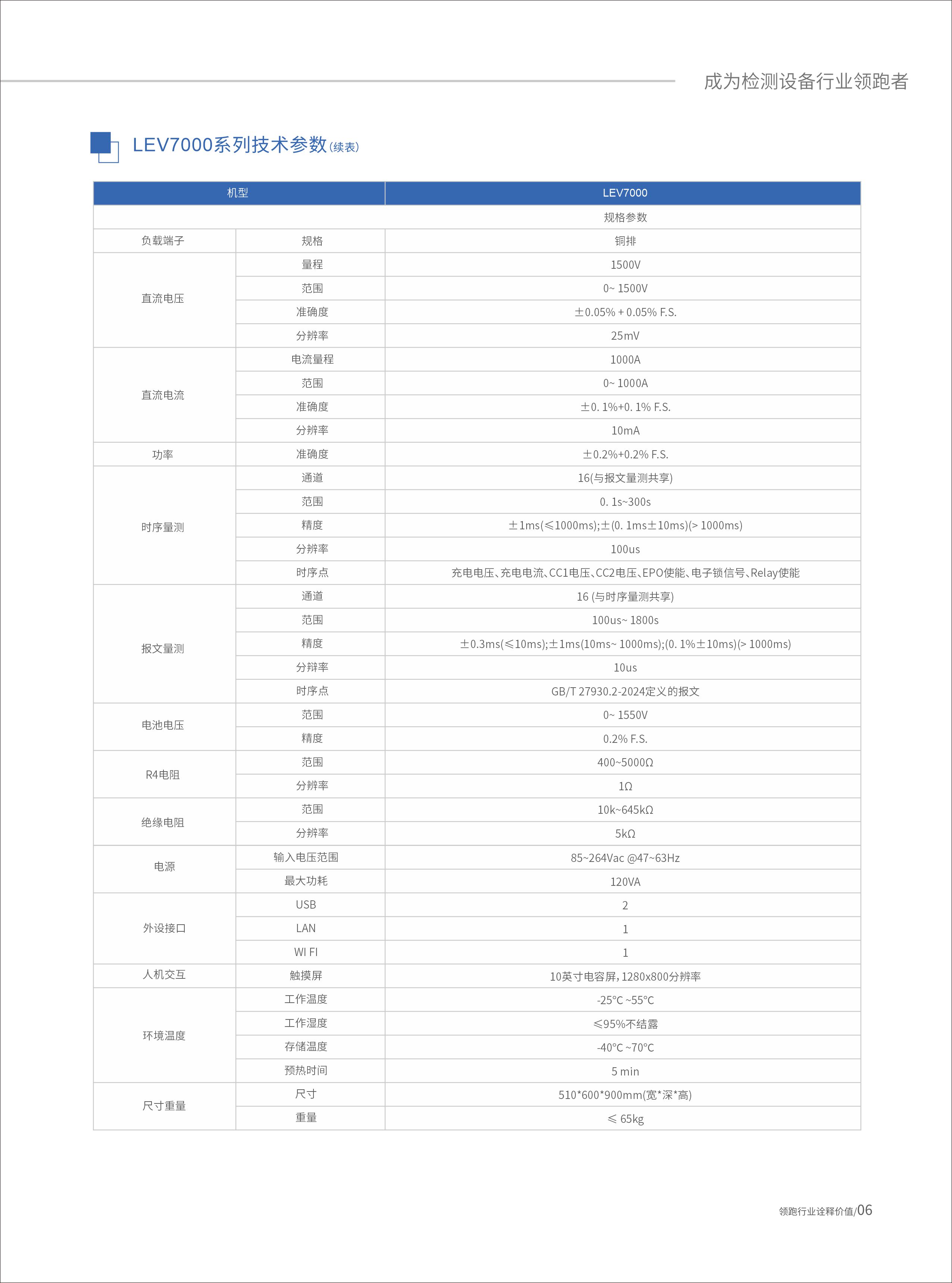 直流充电桩测试分析仪-LEV7000系列-6