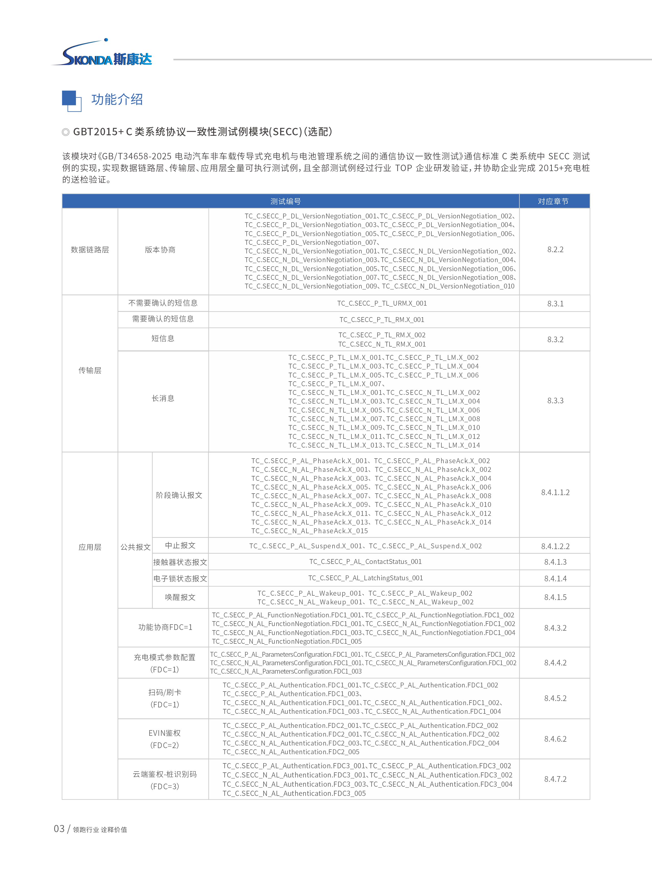 便携式直流充电桩测试分析仪-PEV7002系列-3