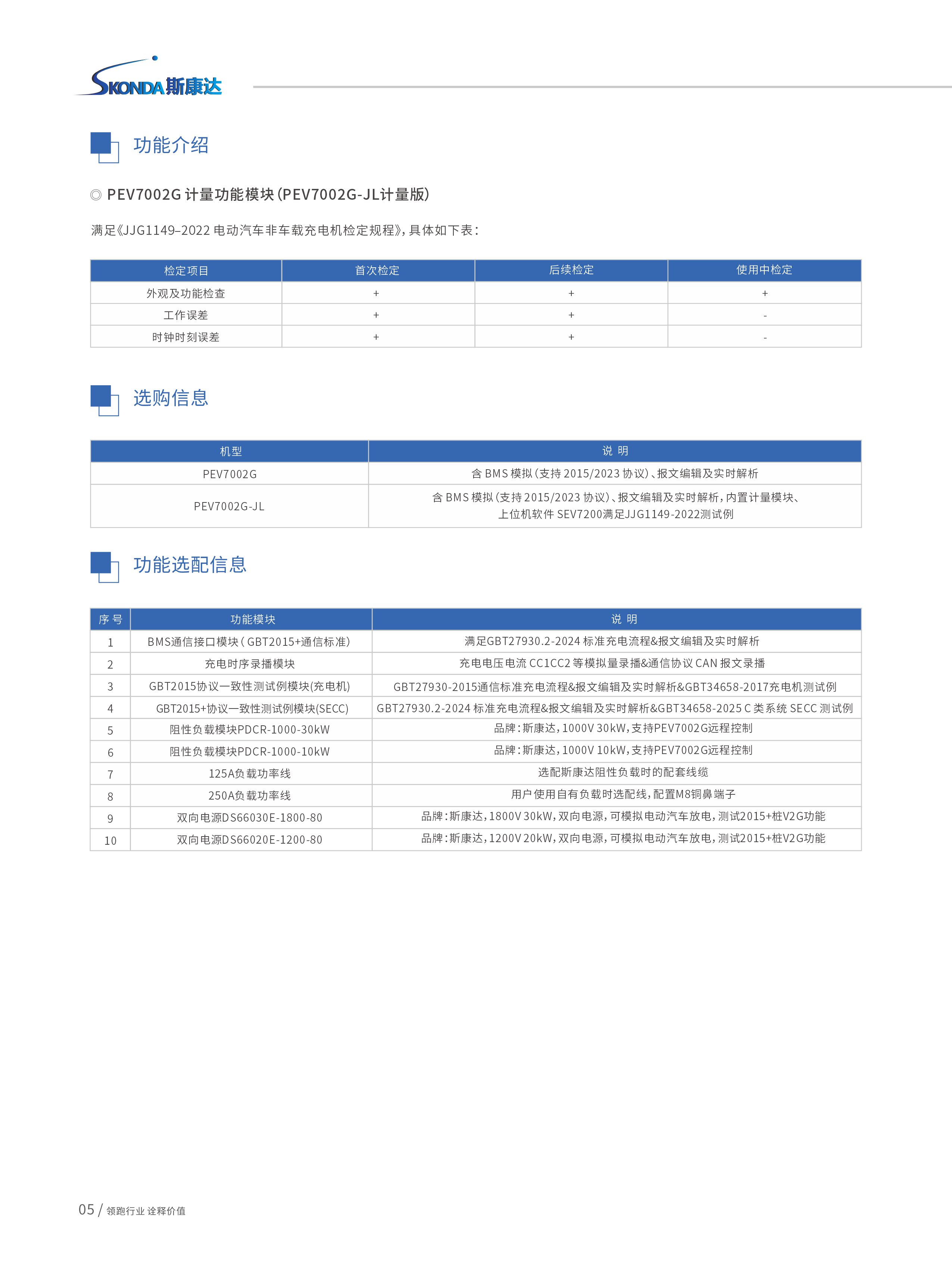 便携式直流充电桩测试分析仪-PEV7002系列-5
