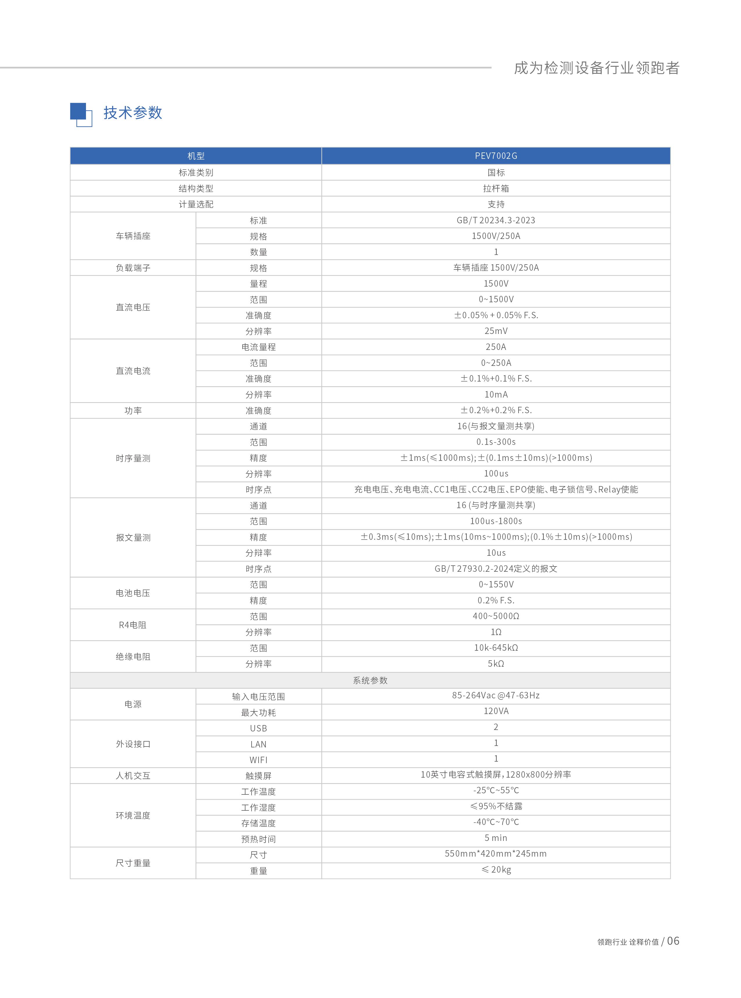 便携式直流充电桩测试分析仪-PEV7002系列-6