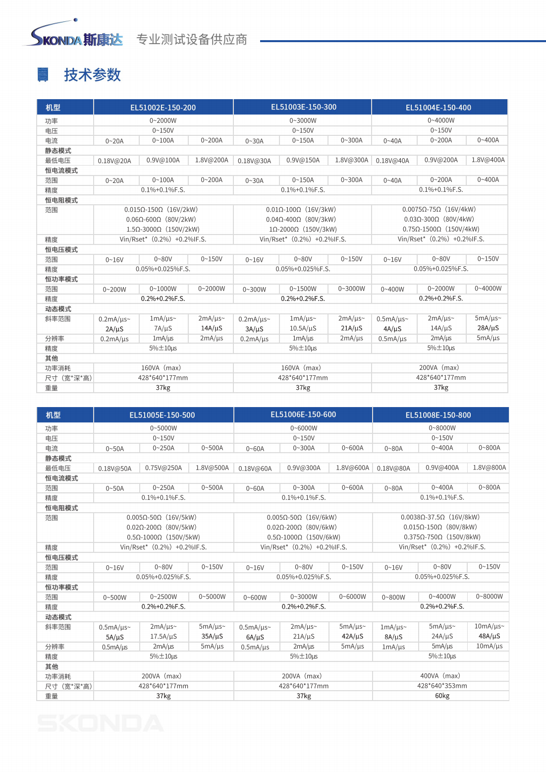 直流电子负载-EL51系列_02.png