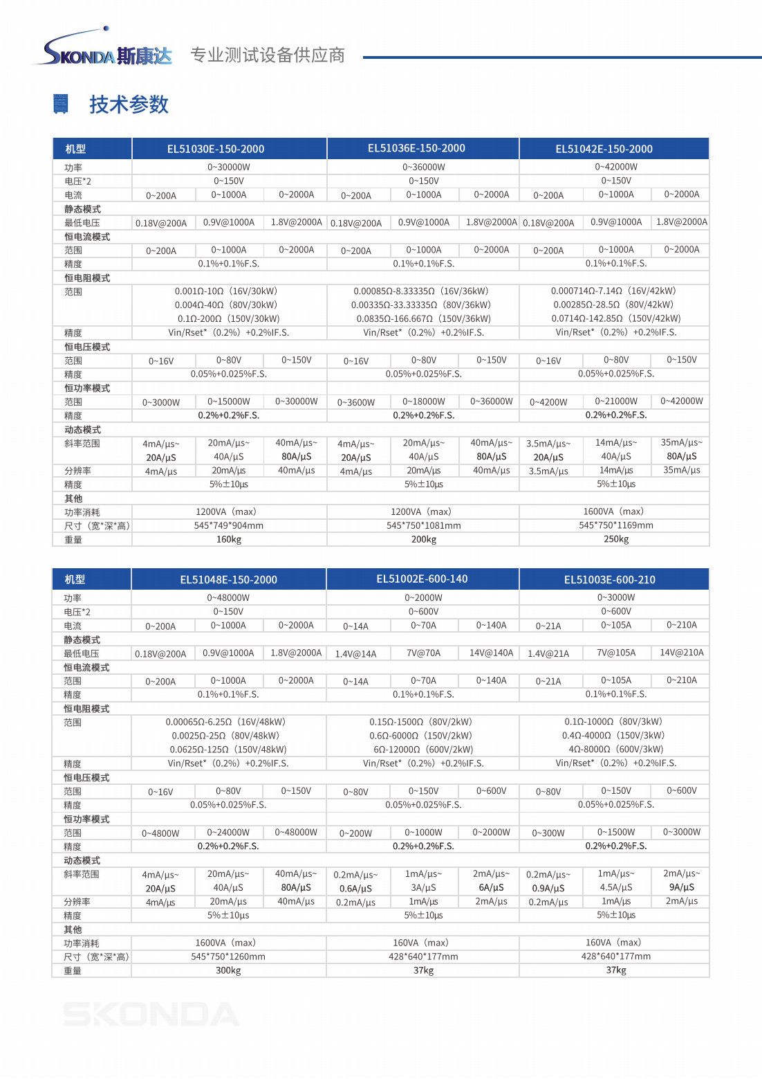 直流电子负载-EL51系列_03.png